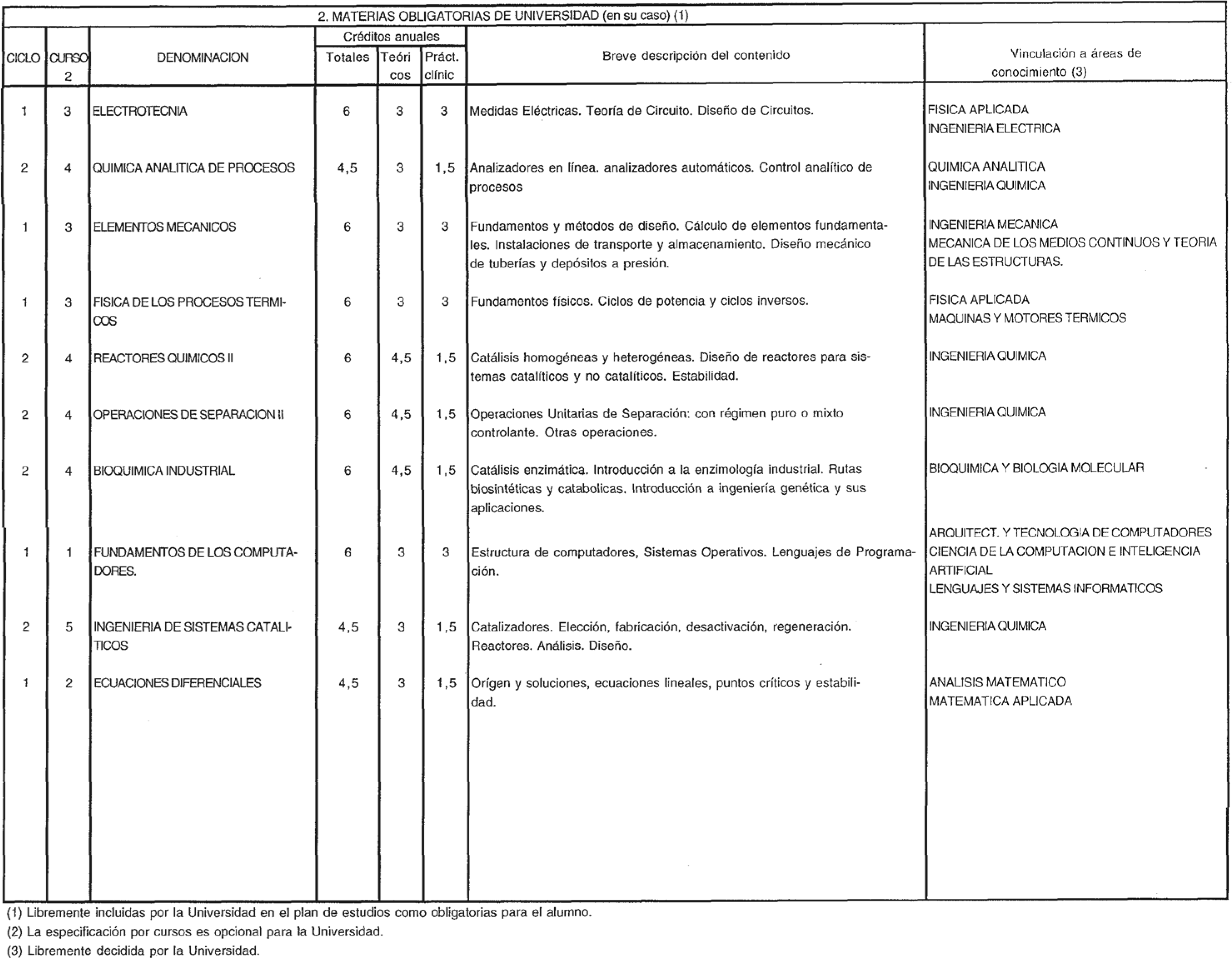 Imagen: /datos/imagenes/disp/1999/163/15219_8337598_image5.png