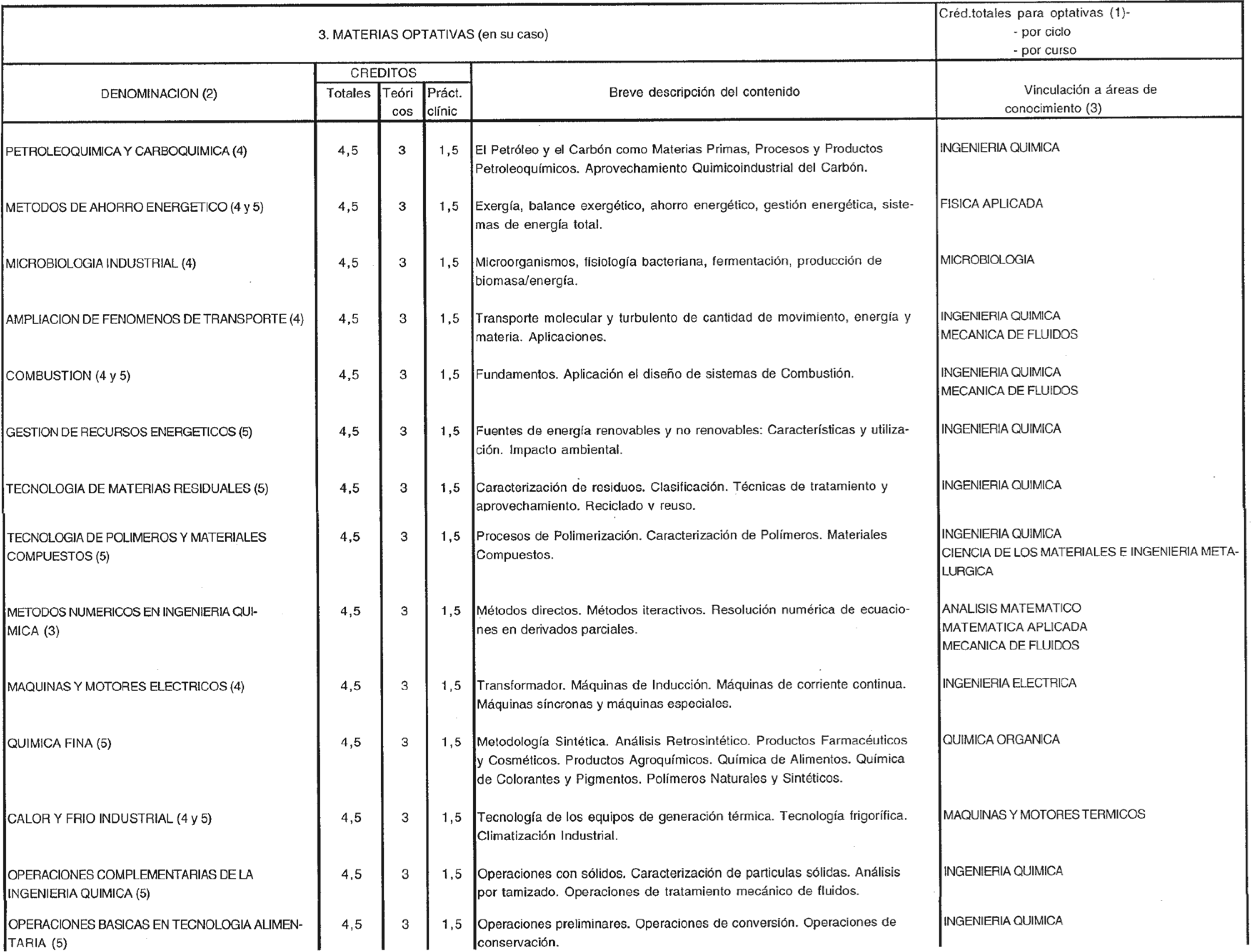 Imagen: /datos/imagenes/disp/1999/163/15219_8337598_image7.png