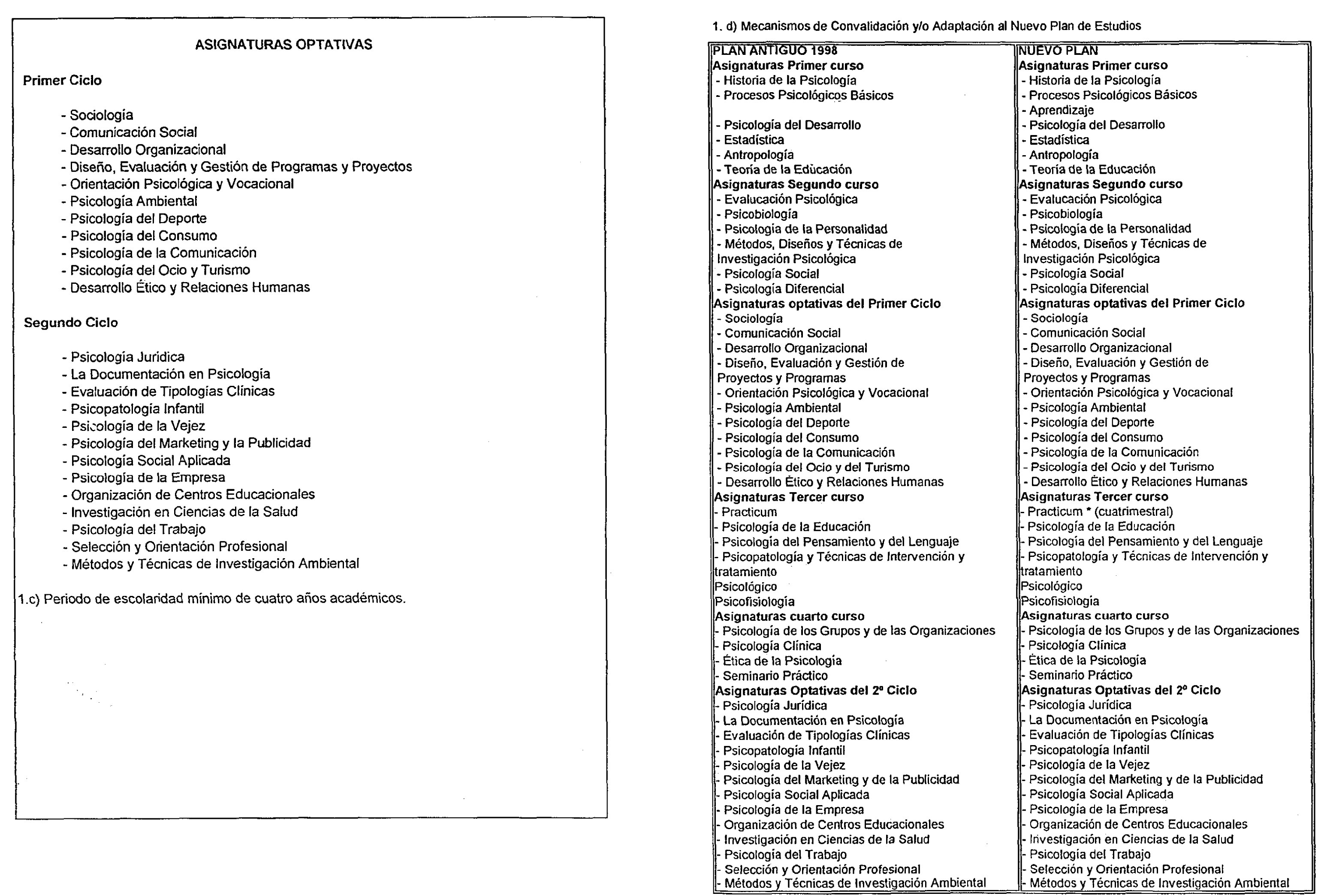 Imagen: /datos/imagenes/disp/1999/163/15221_8337606_image8.png