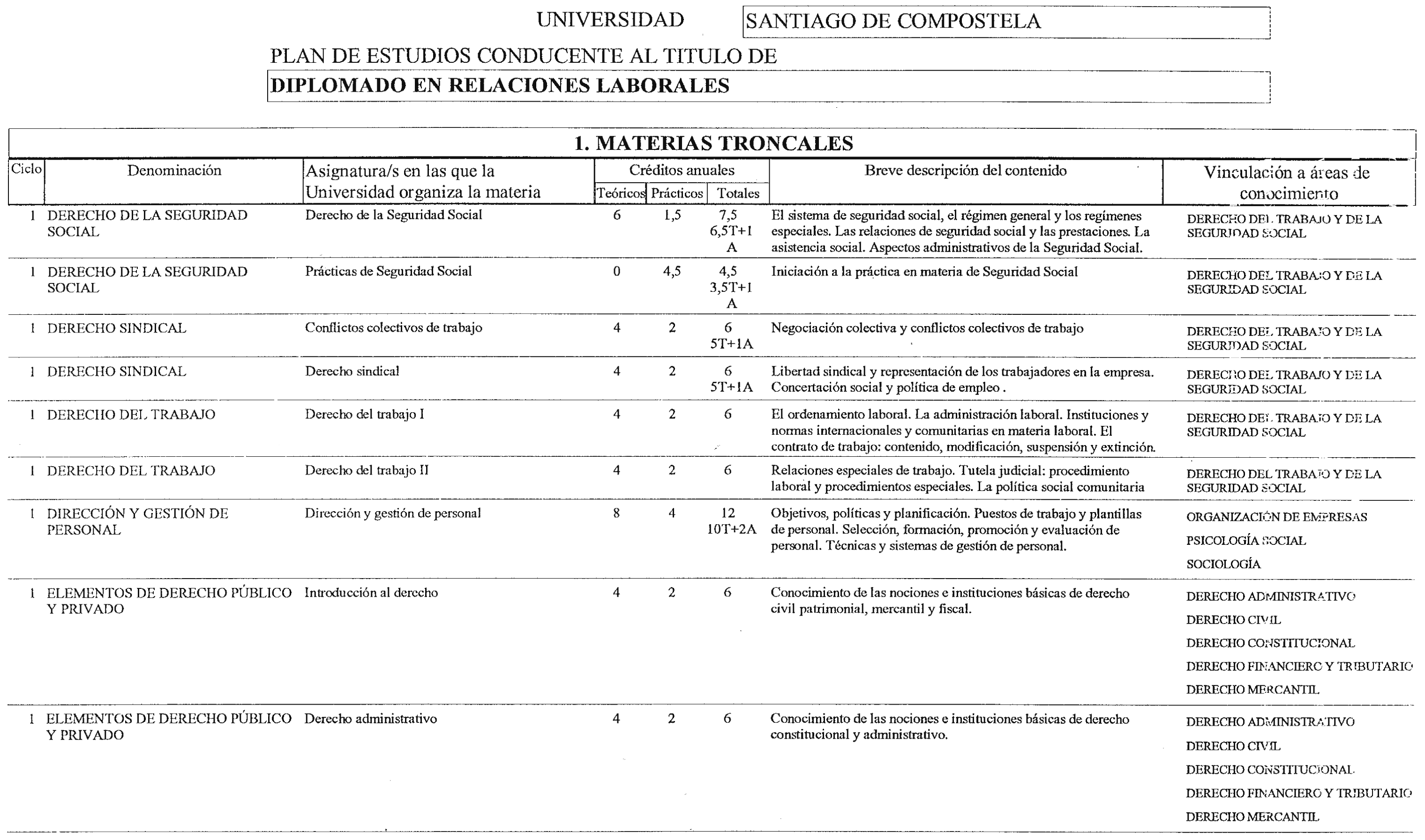 Imagen: /datos/imagenes/disp/1999/167/14220_8336619_image1.png