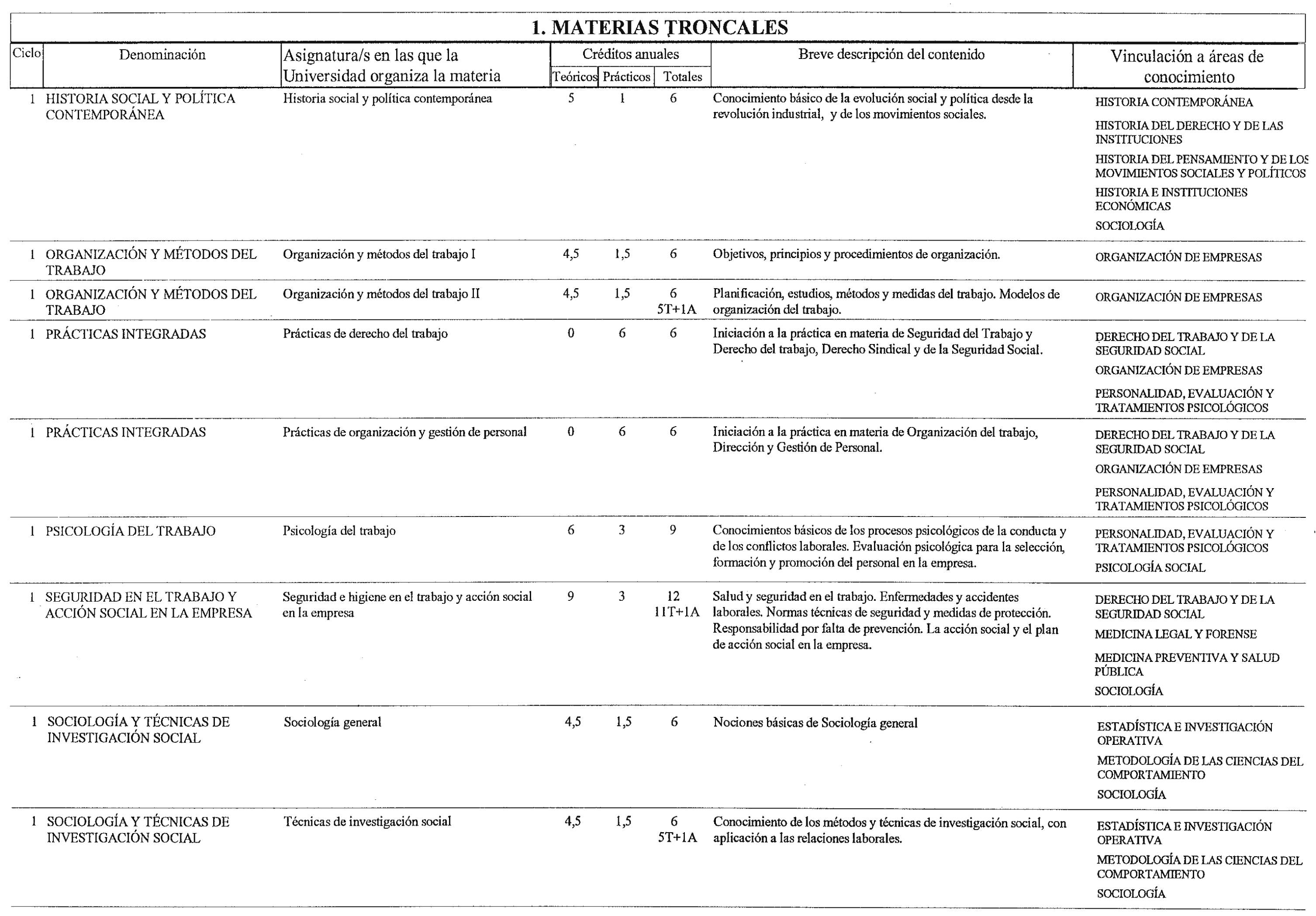 Imagen: /datos/imagenes/disp/1999/167/14220_8336619_image2.png