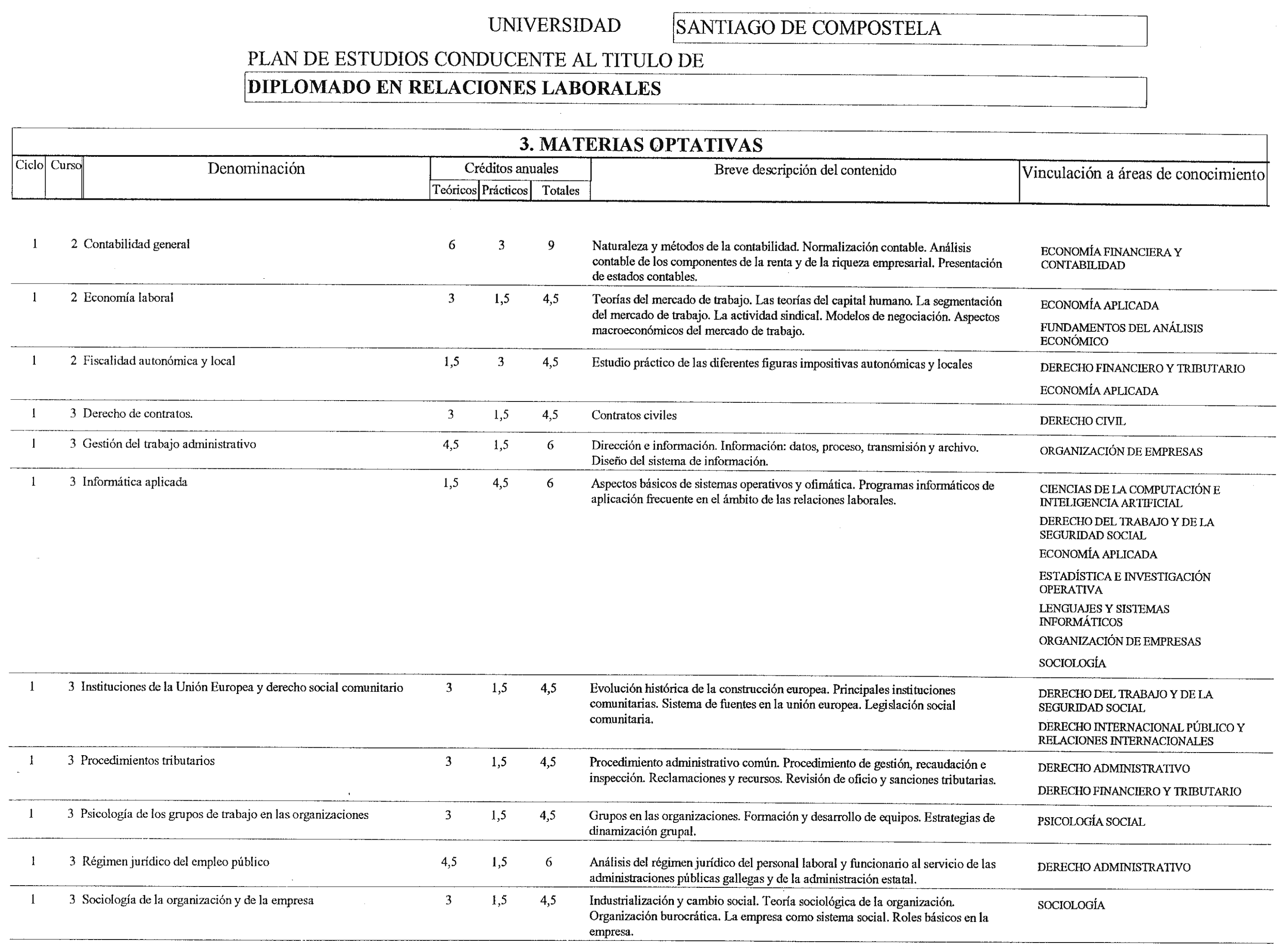 Imagen: /datos/imagenes/disp/1999/167/14220_8336619_image4.png