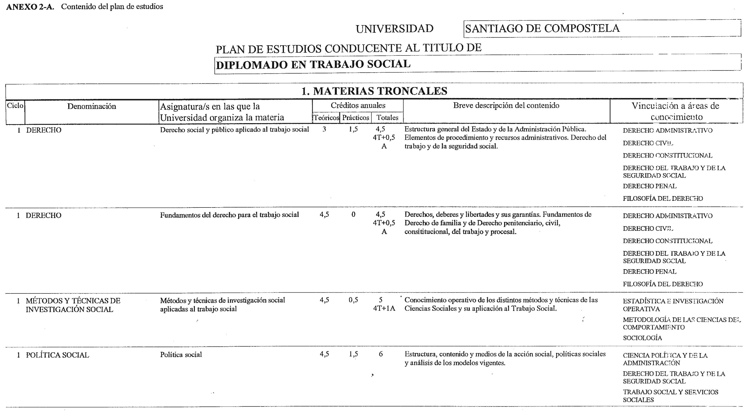 Imagen: /datos/imagenes/disp/1999/167/14221_8336670_image1.png