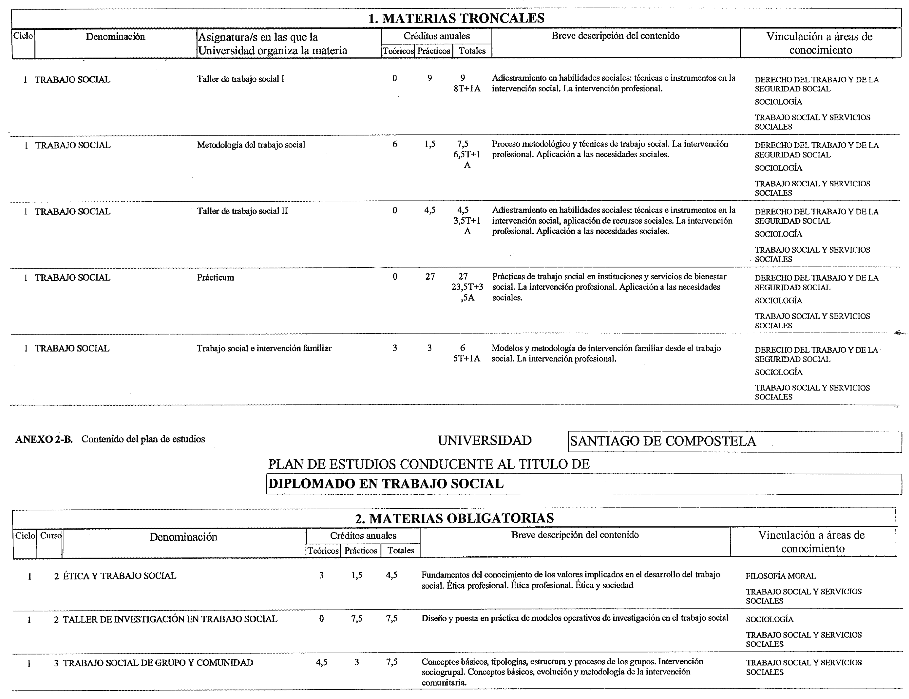 Imagen: /datos/imagenes/disp/1999/167/14221_8336670_image3.png