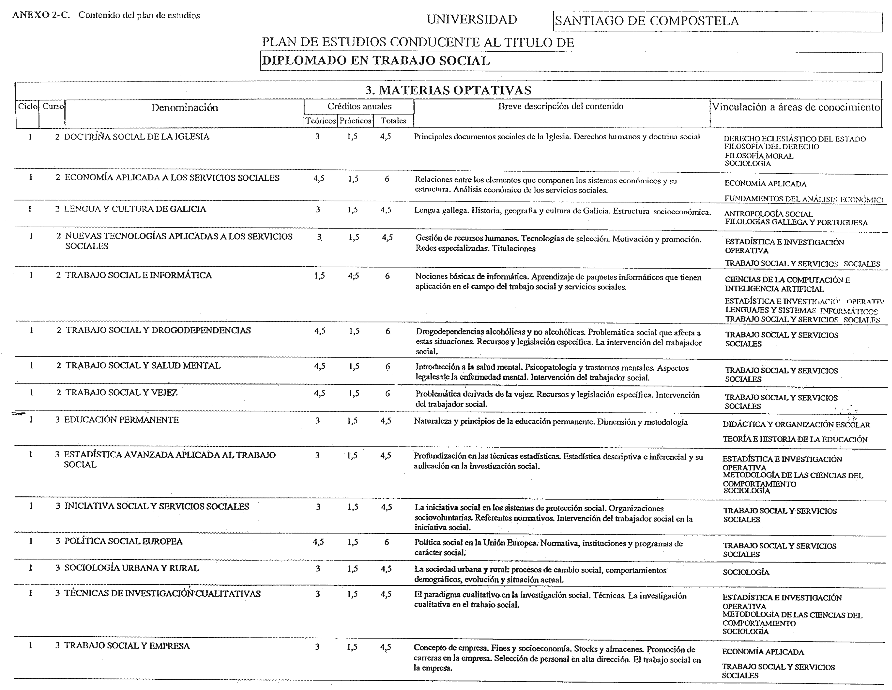 Imagen: /datos/imagenes/disp/1999/167/14221_8336670_image4.png