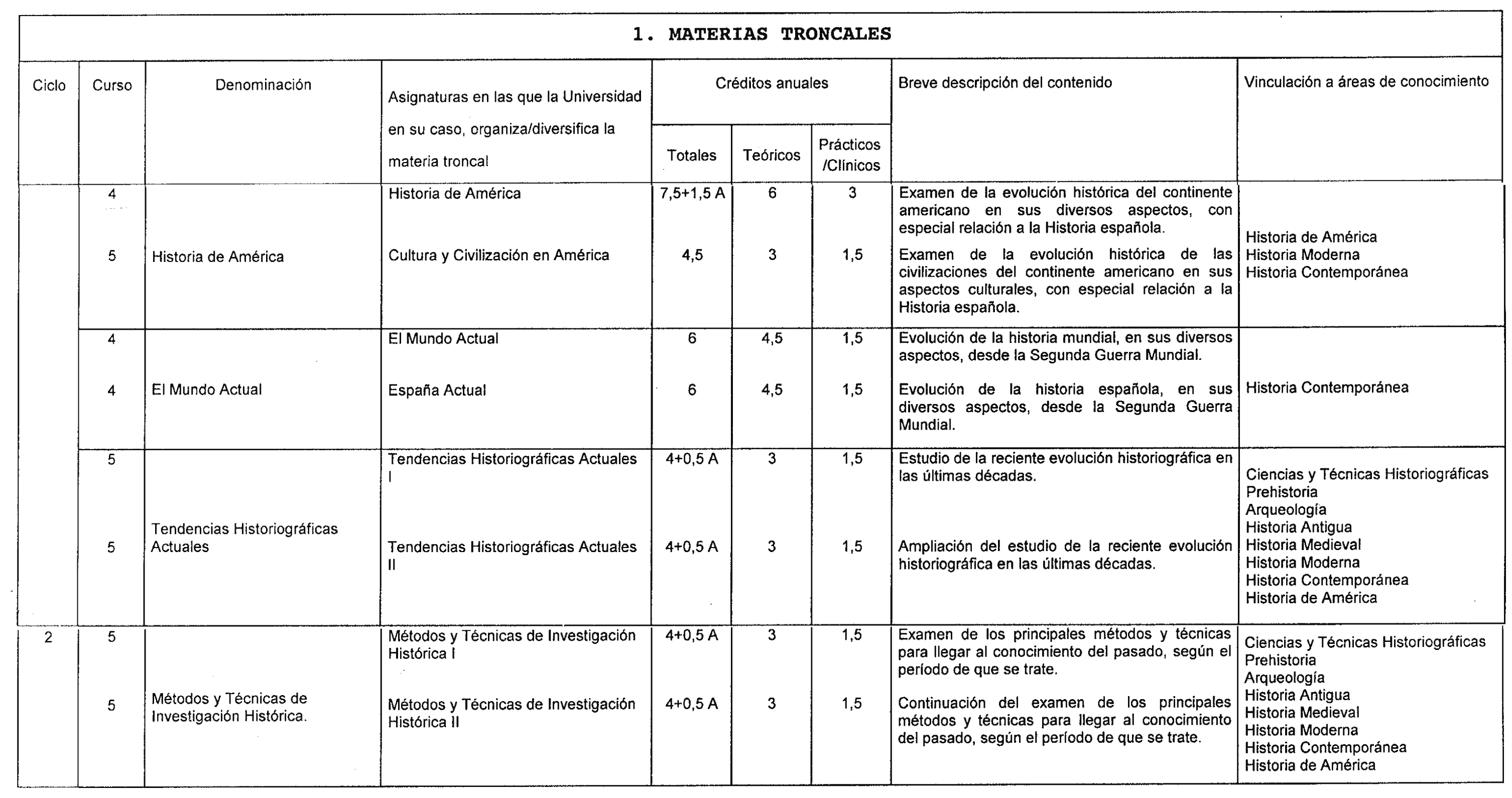 Imagen: /datos/imagenes/disp/1999/167/15523_8338010_image17.png