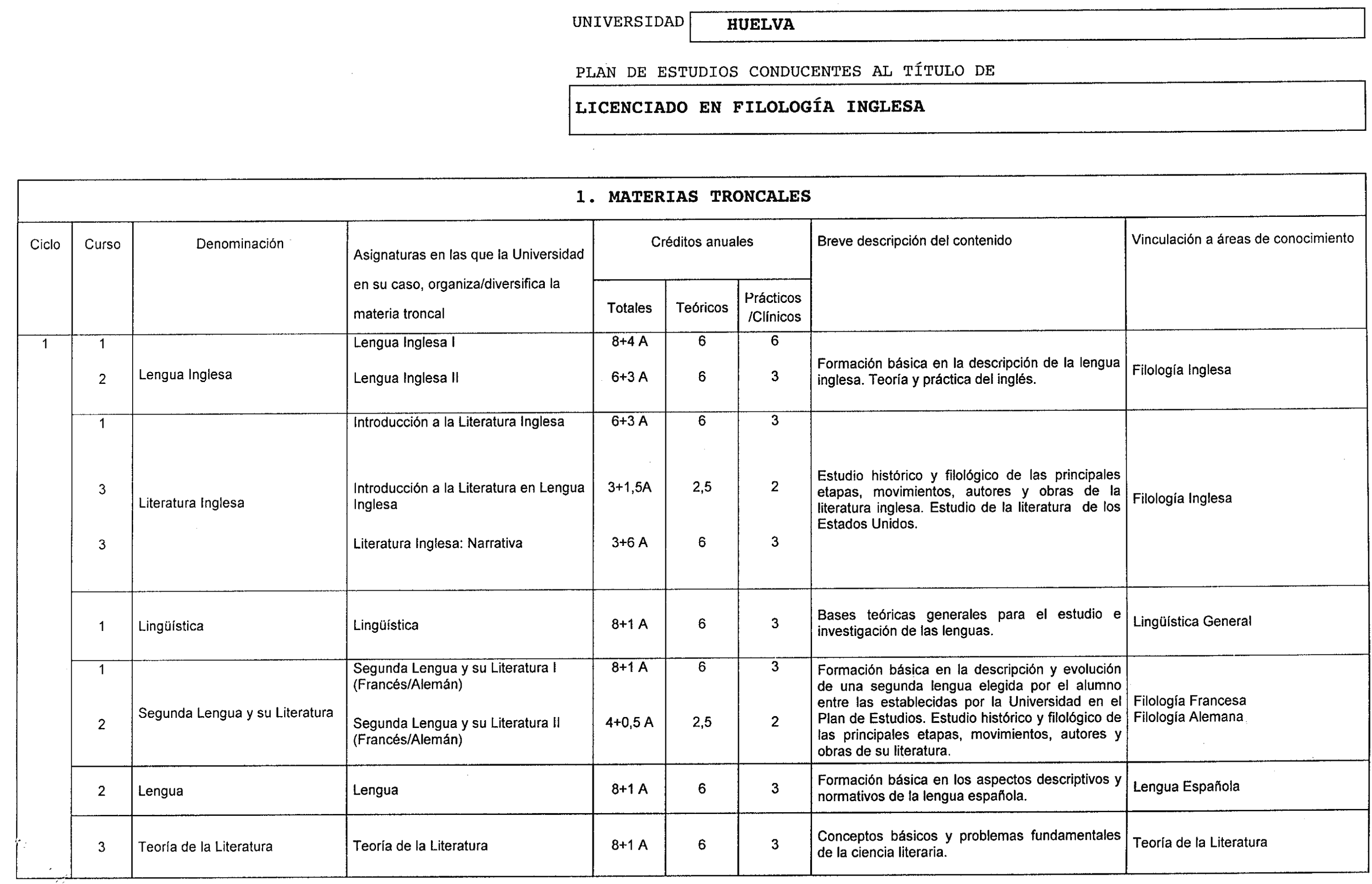 Imagen: /datos/imagenes/disp/1999/167/15523_8338010_image31.png