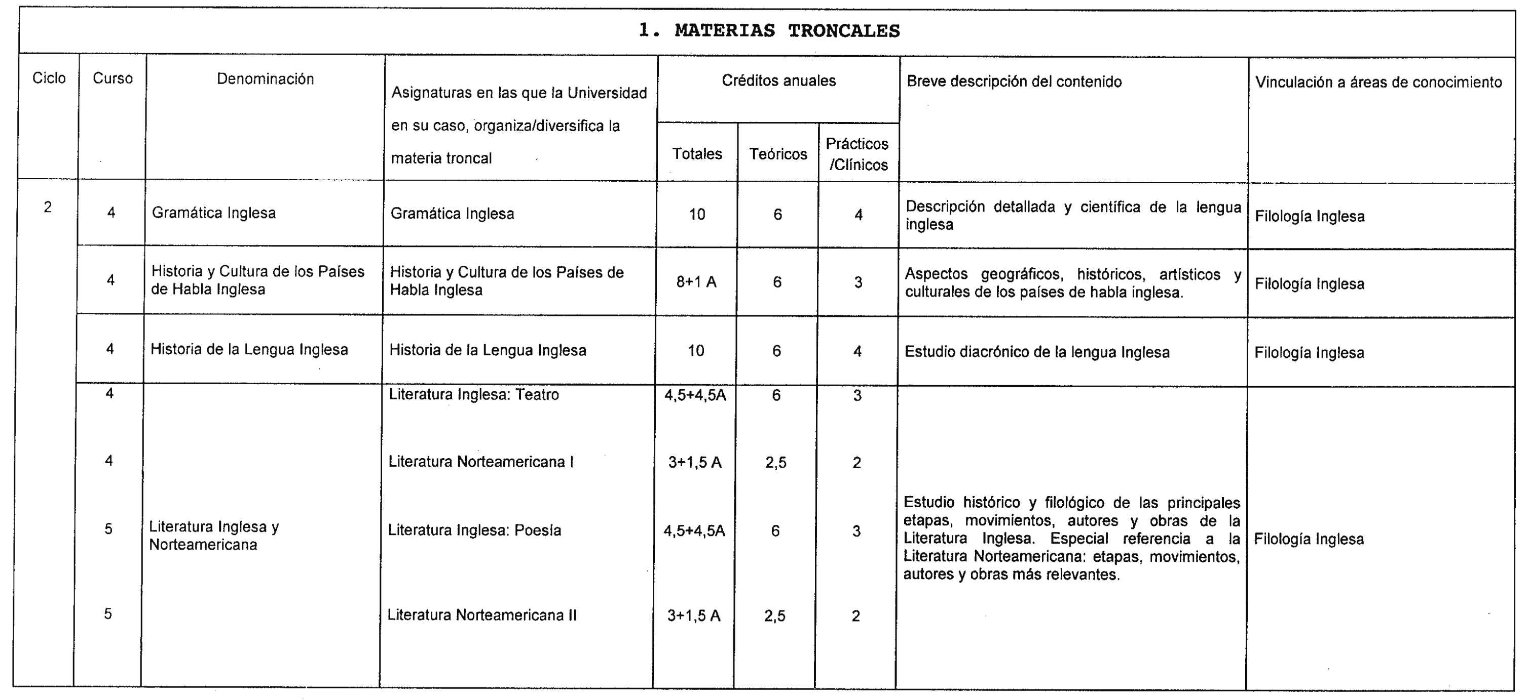 Imagen: /datos/imagenes/disp/1999/167/15523_8338010_image32.png