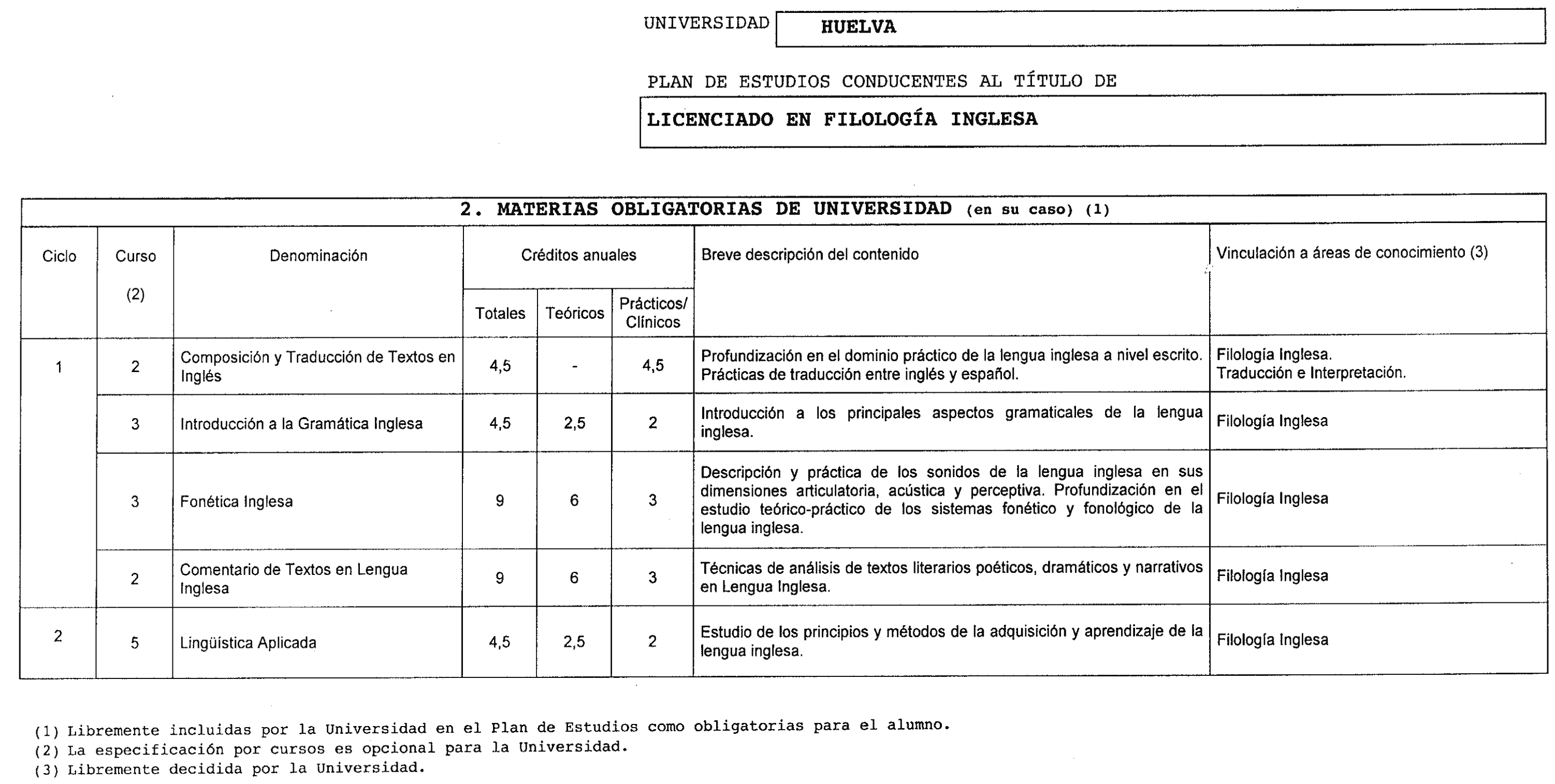 Imagen: /datos/imagenes/disp/1999/167/15523_8338010_image33.png