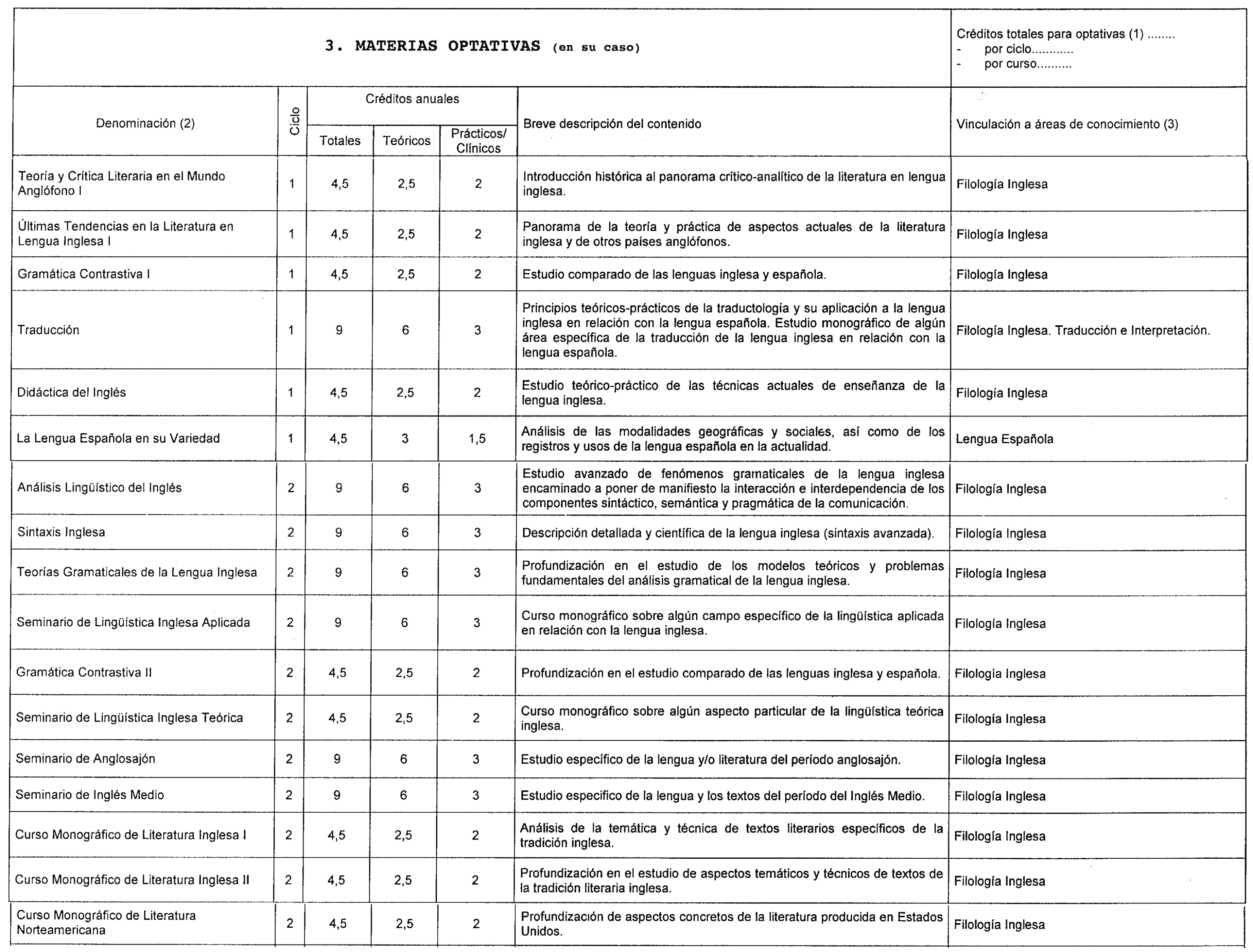 Imagen: /datos/imagenes/disp/1999/167/15523_8338010_image35.png