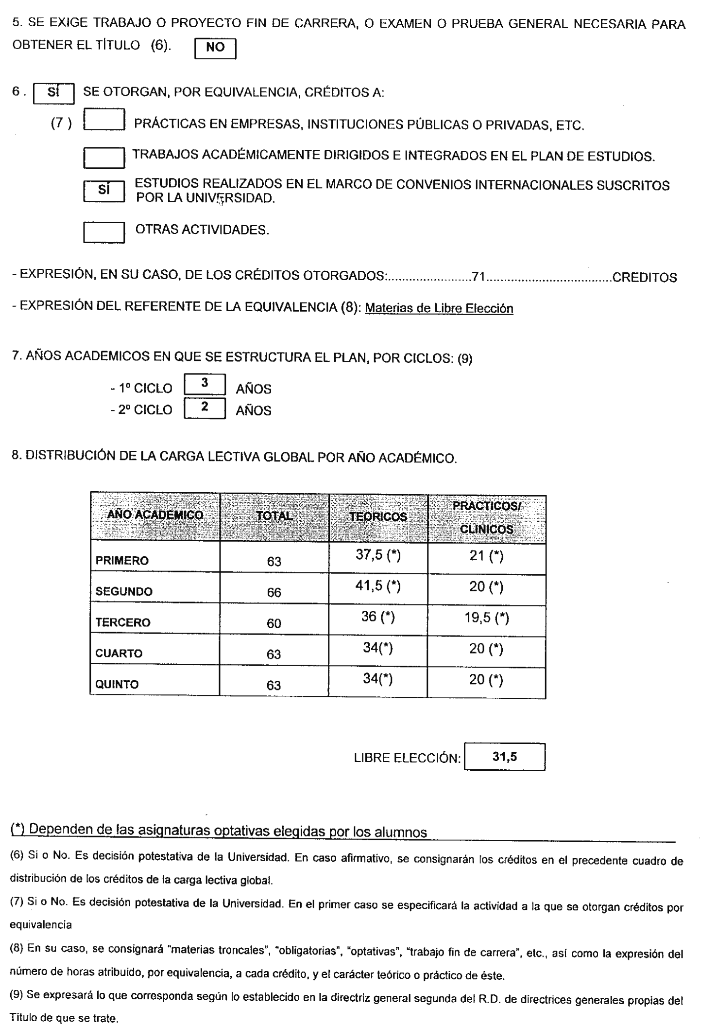 Imagen: /datos/imagenes/disp/1999/167/15523_8338010_image9.png