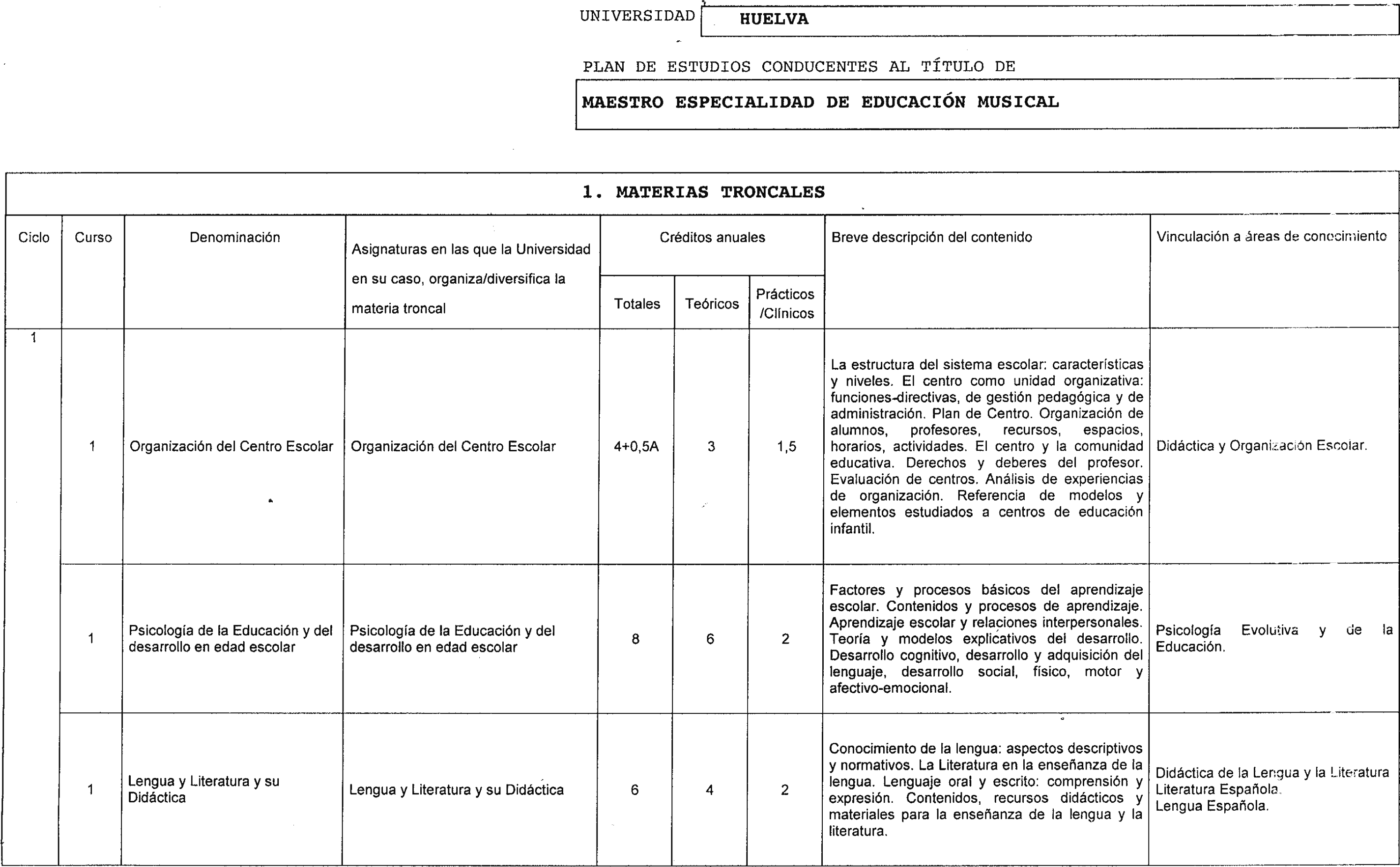 Imagen: /datos/imagenes/disp/1999/167/15524_8338007_image1.png