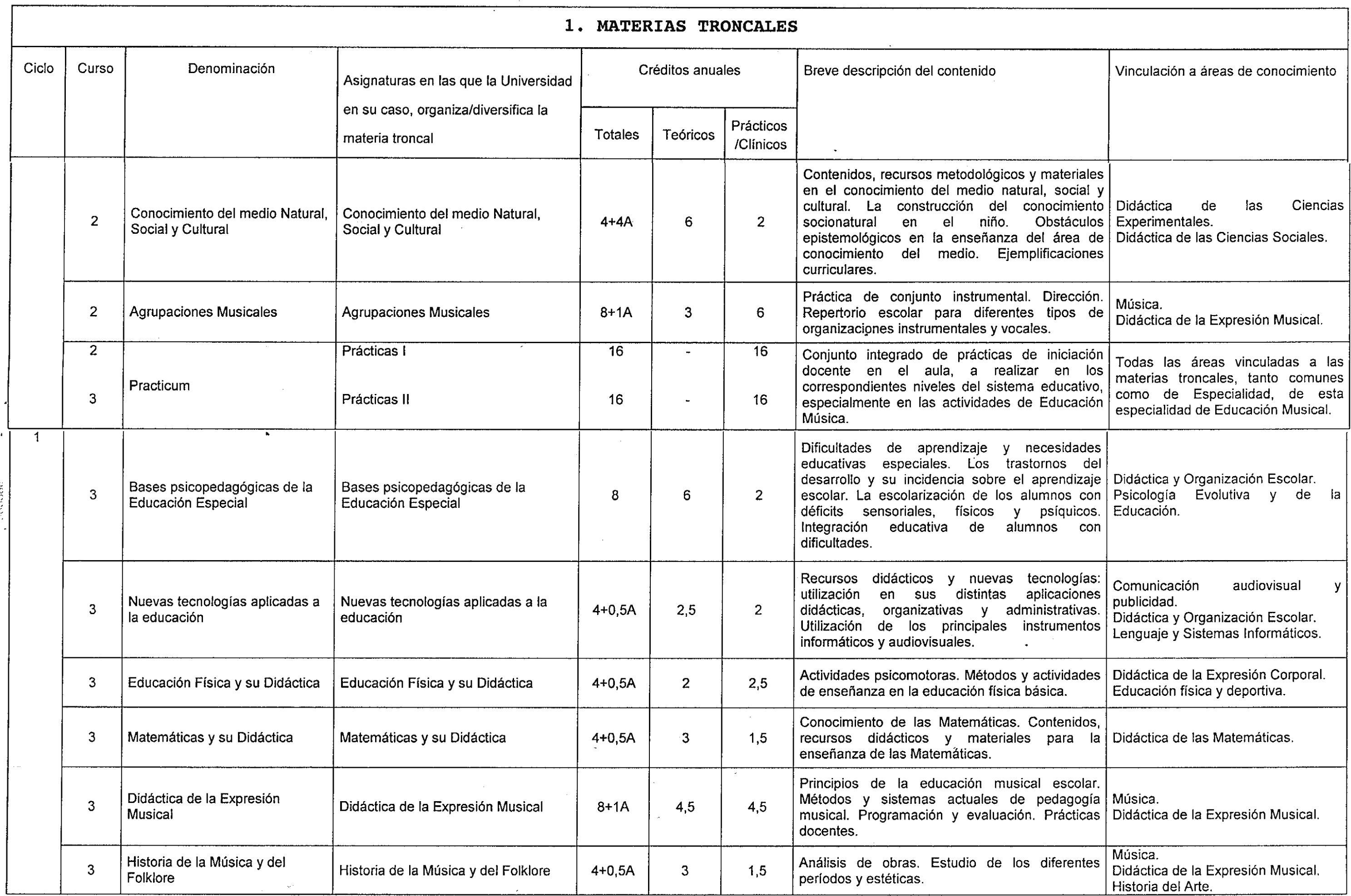 Imagen: /datos/imagenes/disp/1999/167/15524_8338007_image3.png