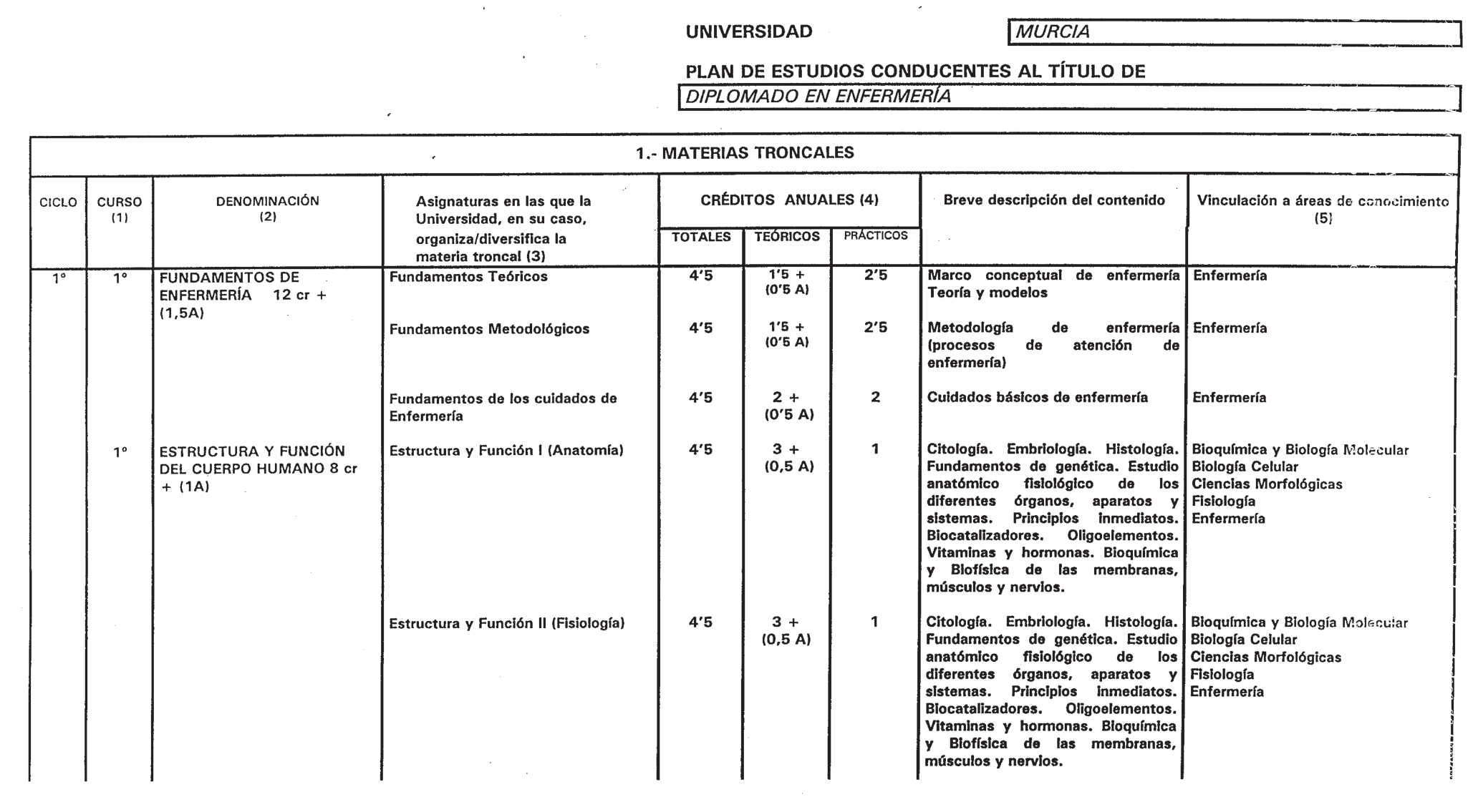Imagen: /datos/imagenes/disp/1999/167/15525_8338017_image1.png