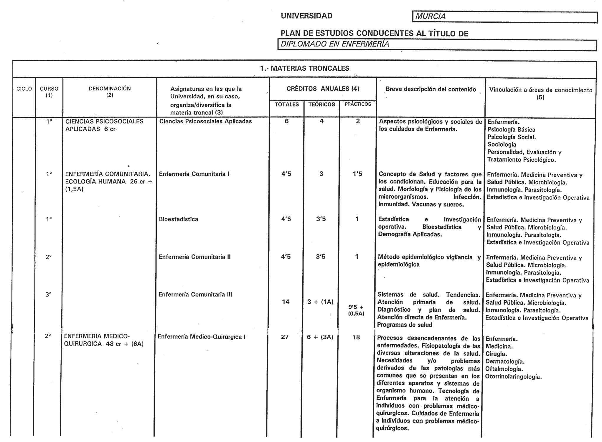 Imagen: /datos/imagenes/disp/1999/167/15525_8338017_image2.png