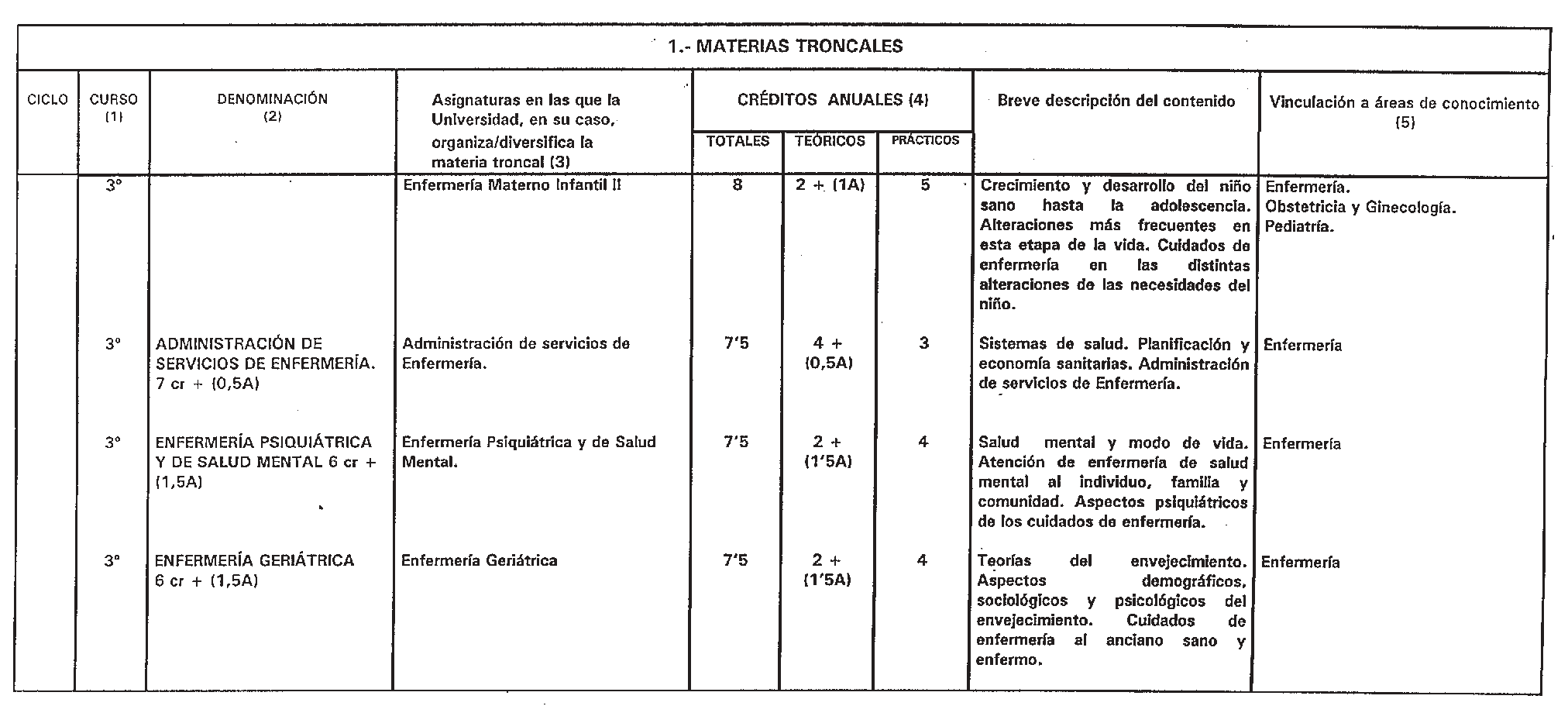 Imagen: /datos/imagenes/disp/1999/167/15525_8338017_image4.png