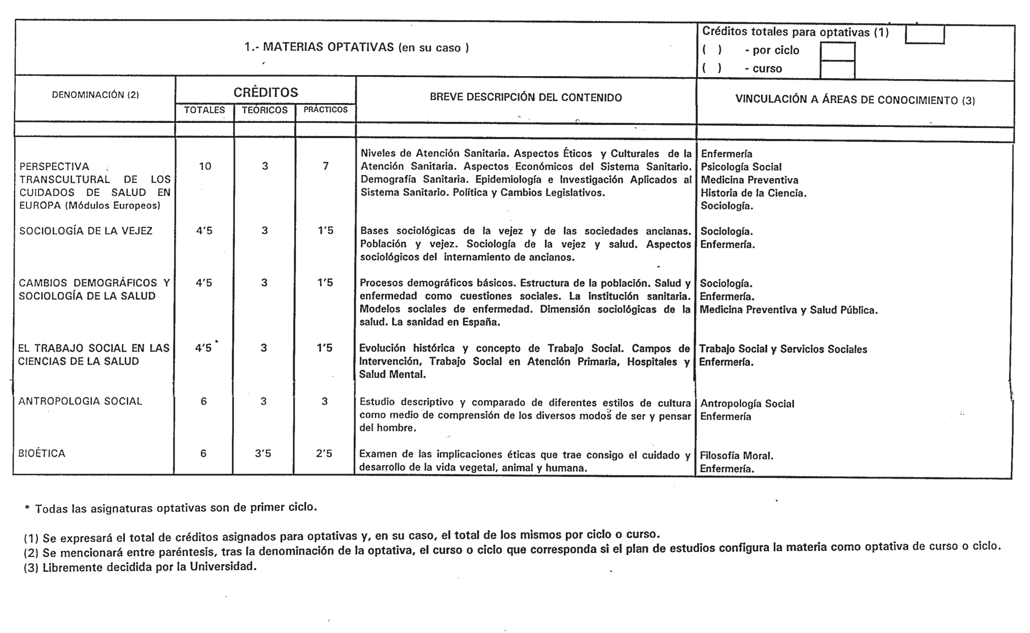 Imagen: /datos/imagenes/disp/1999/167/15525_8338017_image7.png