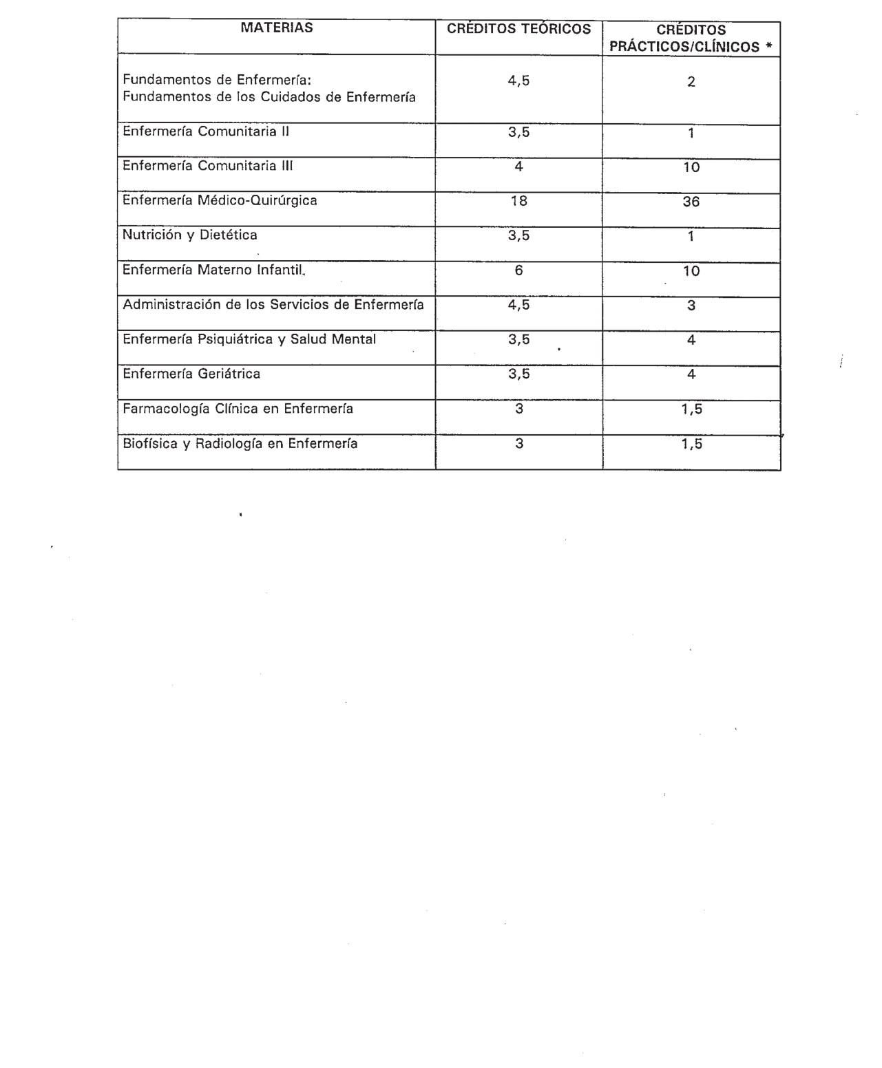 Imagen: /datos/imagenes/disp/1999/167/15525_8338017_image9.png