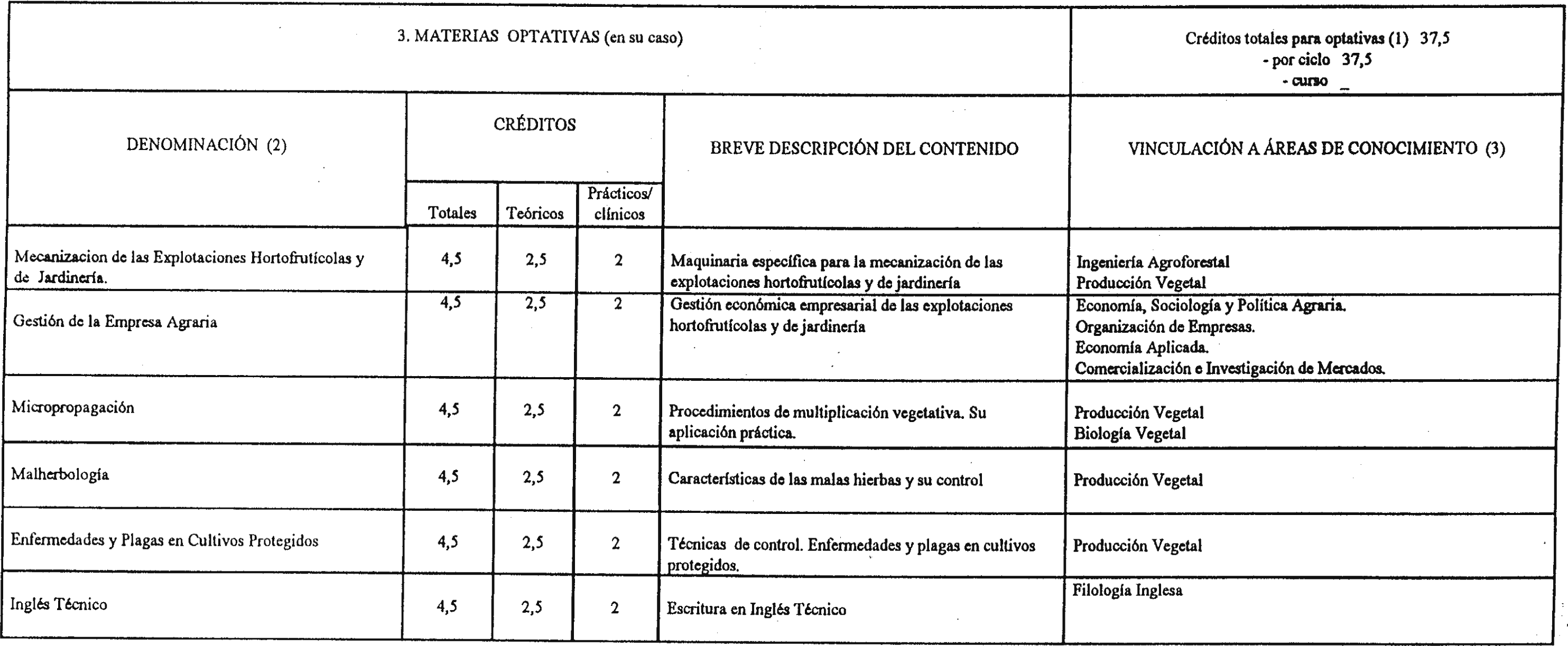 Imagen: /datos/imagenes/disp/1999/167/15527_8342811_image13.png