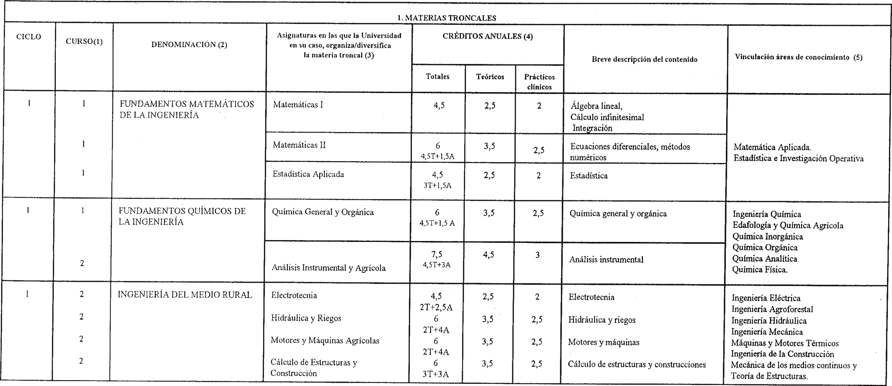 Imagen: /datos/imagenes/disp/1999/167/15527_8342811_image2.png