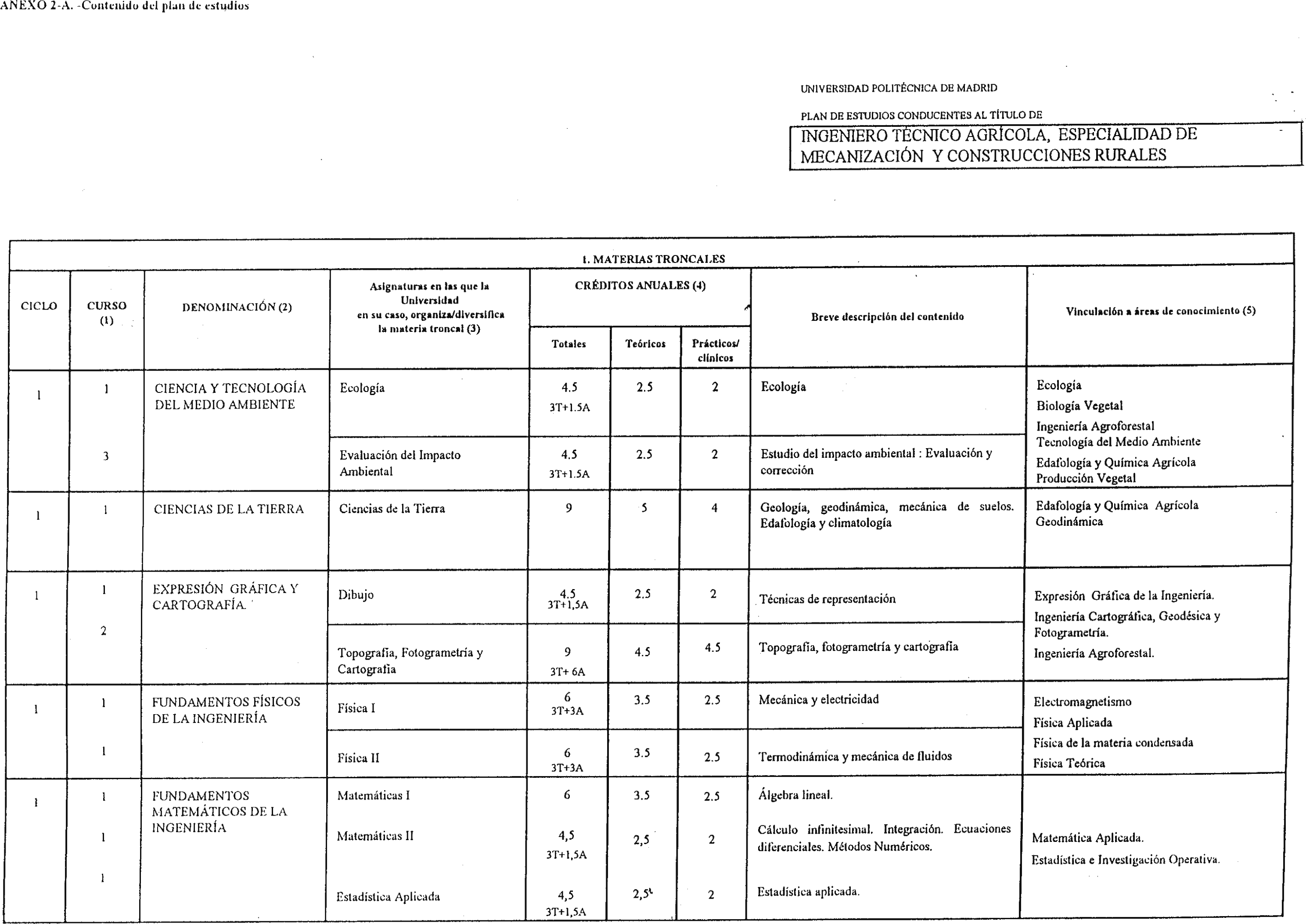 Imagen: /datos/imagenes/disp/1999/167/15527_8342811_image23.png