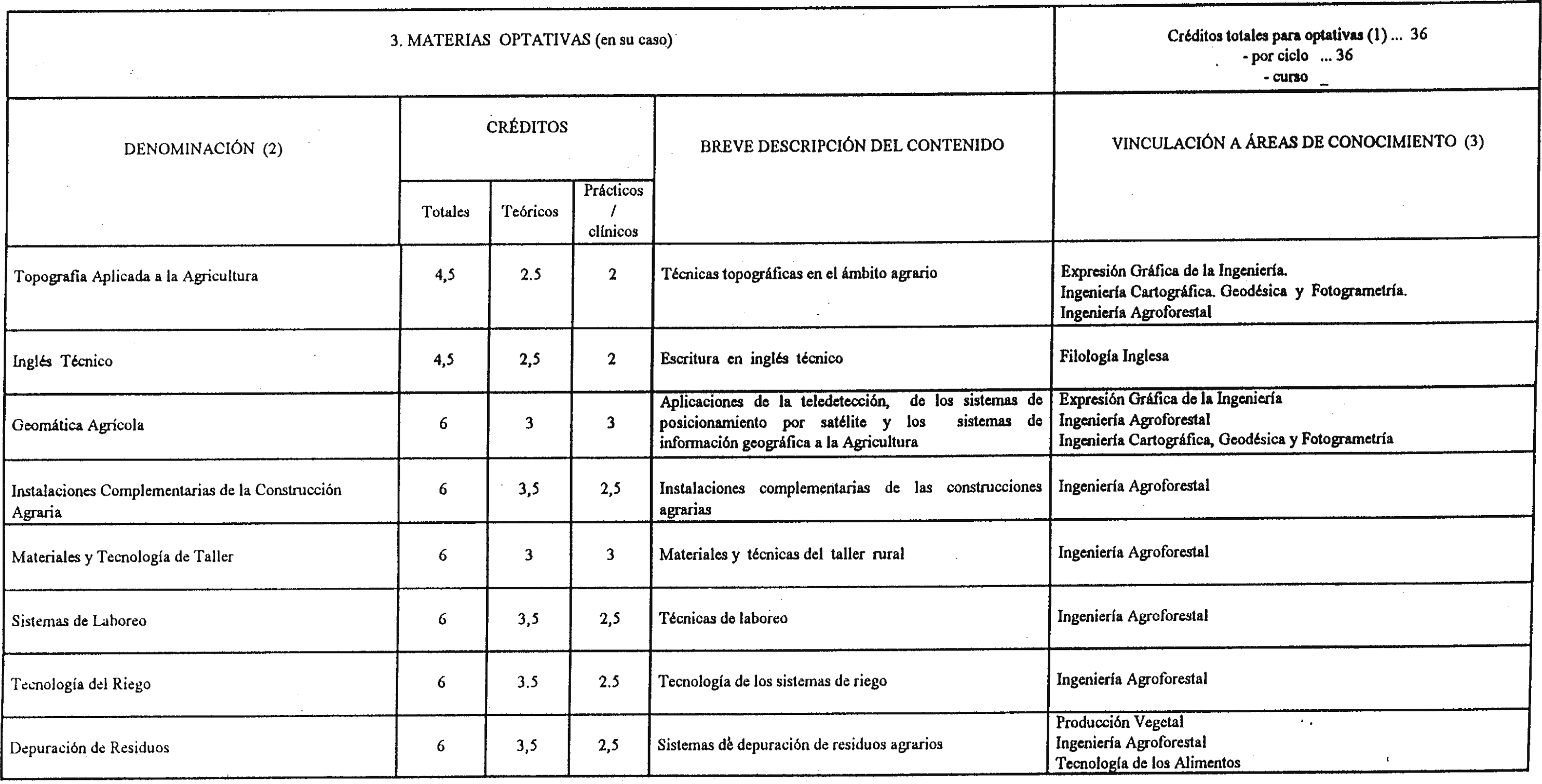 Imagen: /datos/imagenes/disp/1999/167/15527_8342811_image27.png