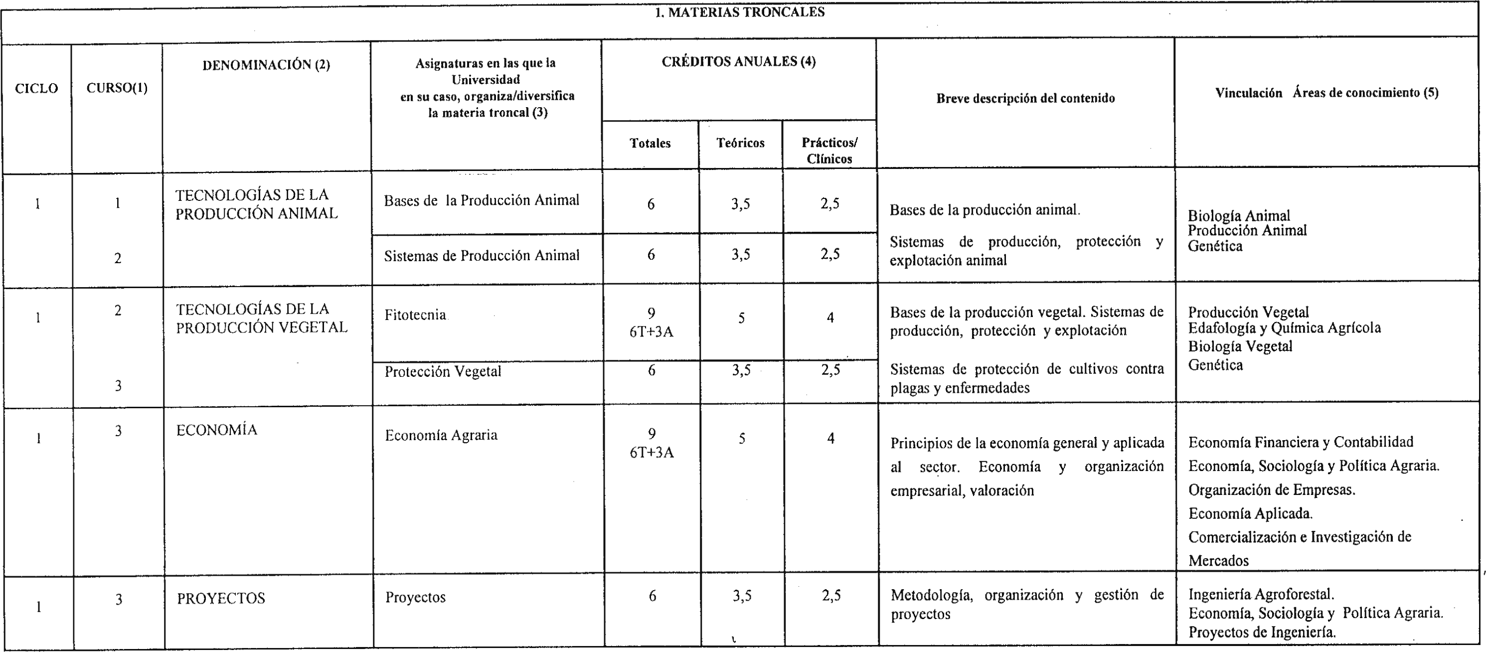 Imagen: /datos/imagenes/disp/1999/167/15527_8342811_image3.png