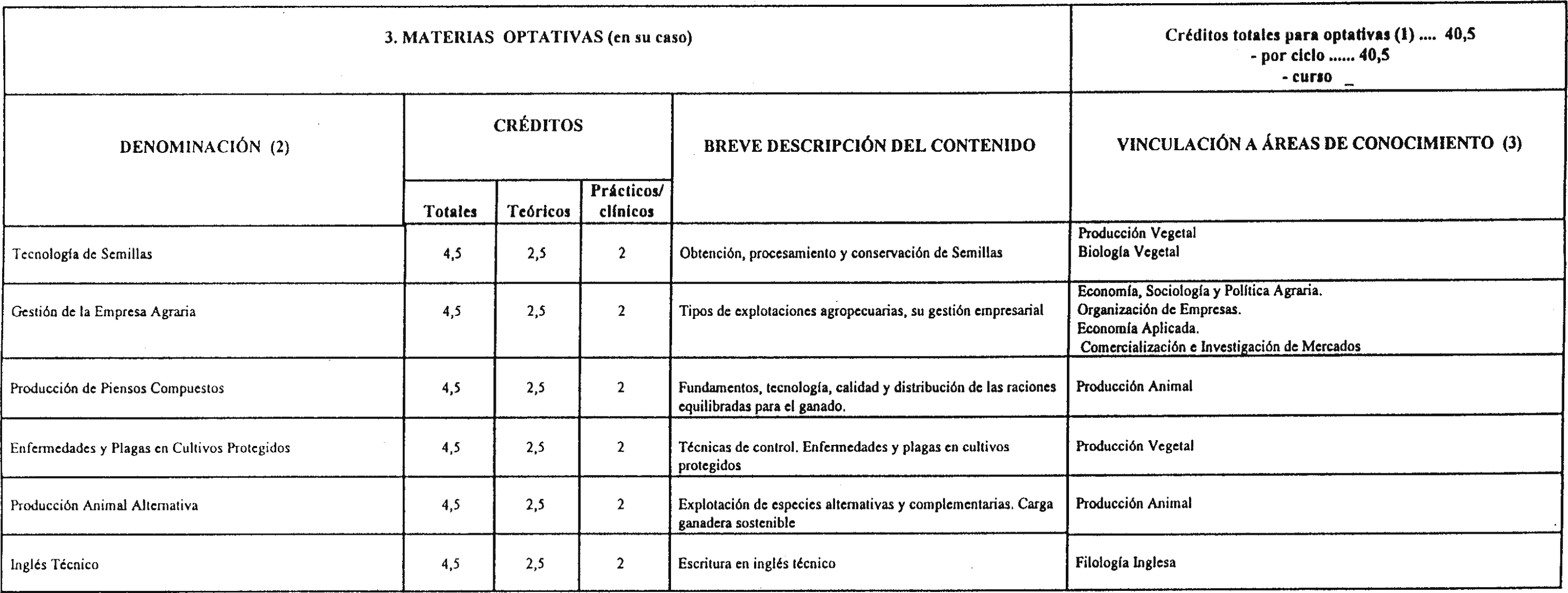 Imagen: /datos/imagenes/disp/1999/167/15527_8342811_image6.png