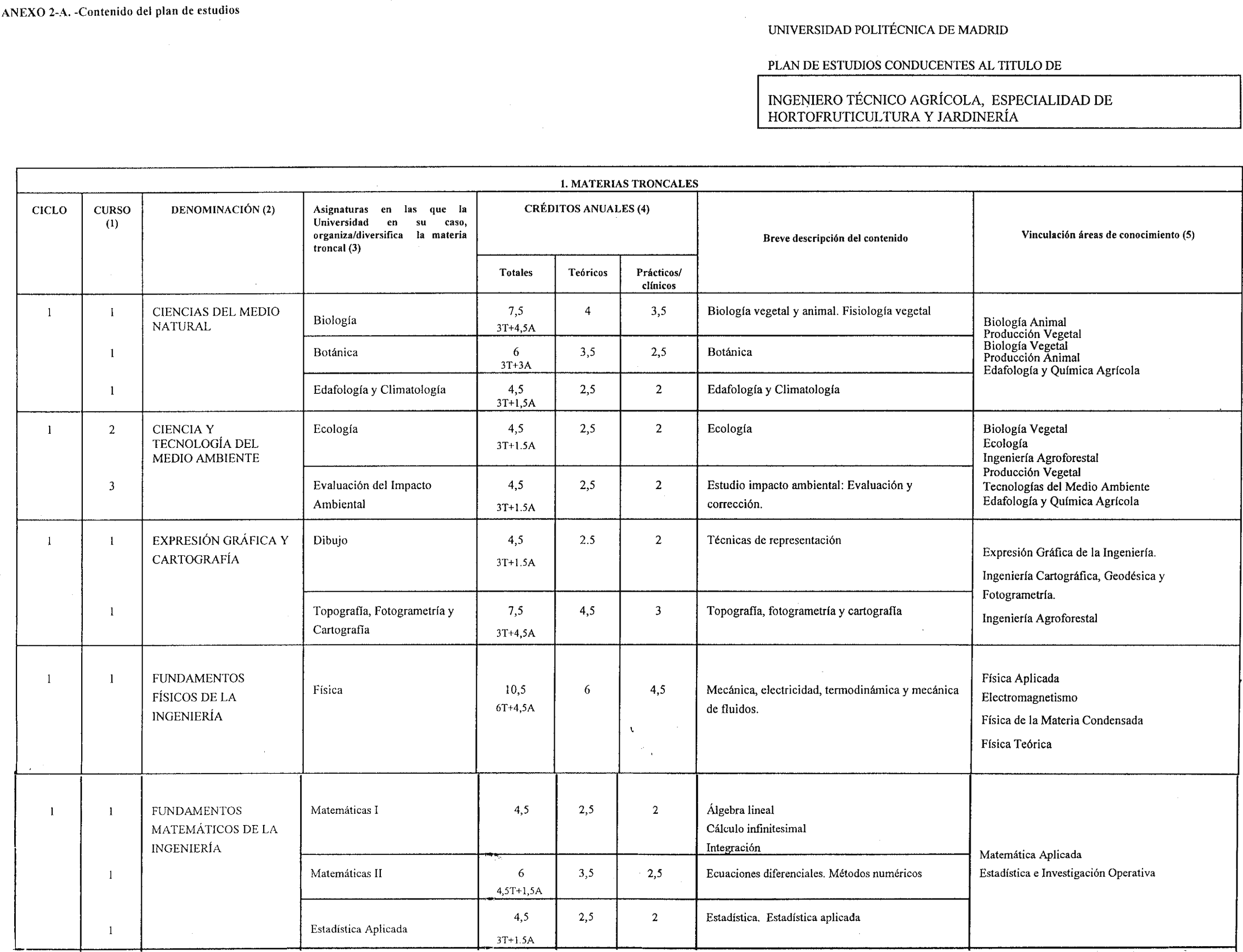 Imagen: /datos/imagenes/disp/1999/167/15527_8342811_image9.png