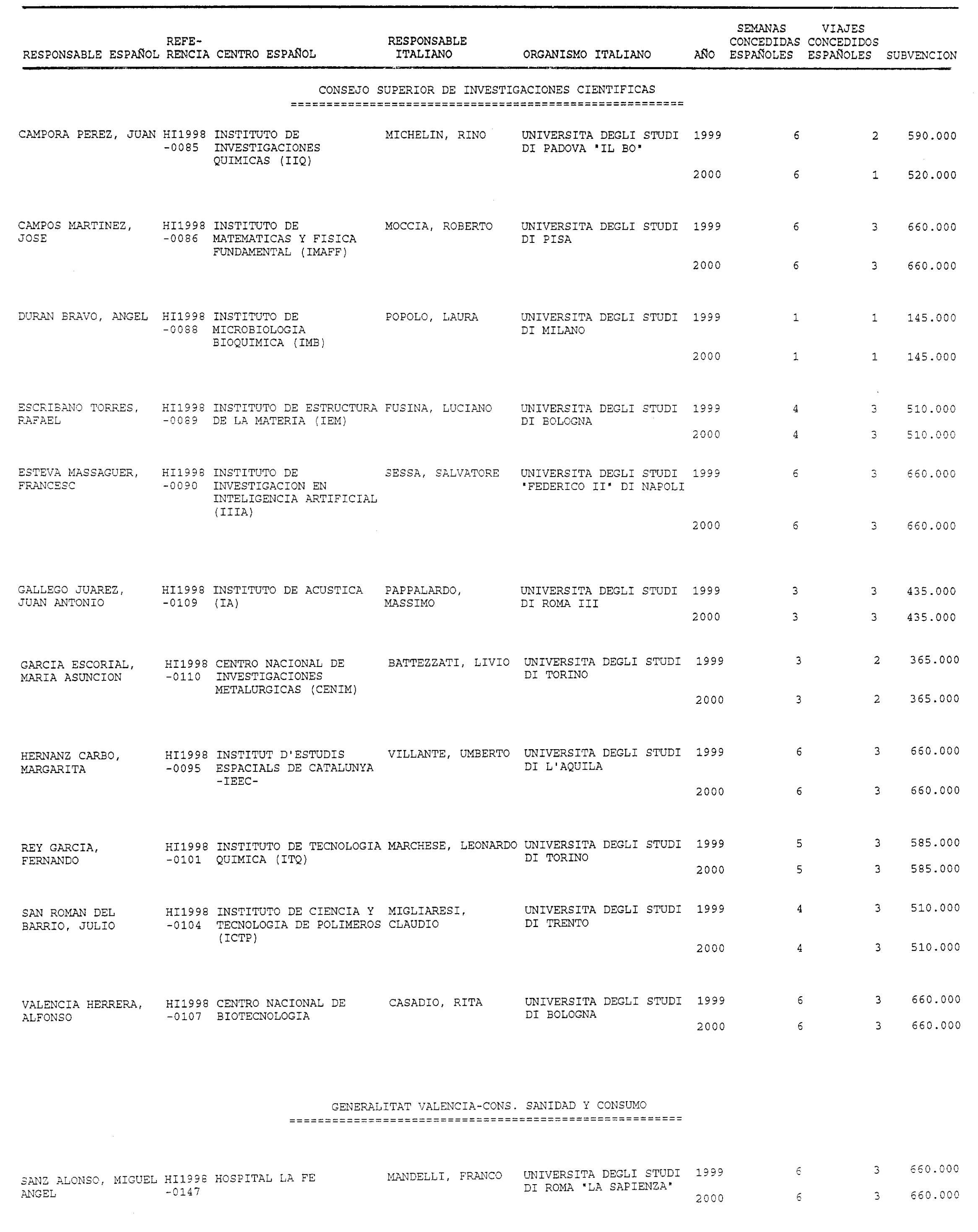 Imagen: /datos/imagenes/disp/1999/17/01348_14013044_image1.png