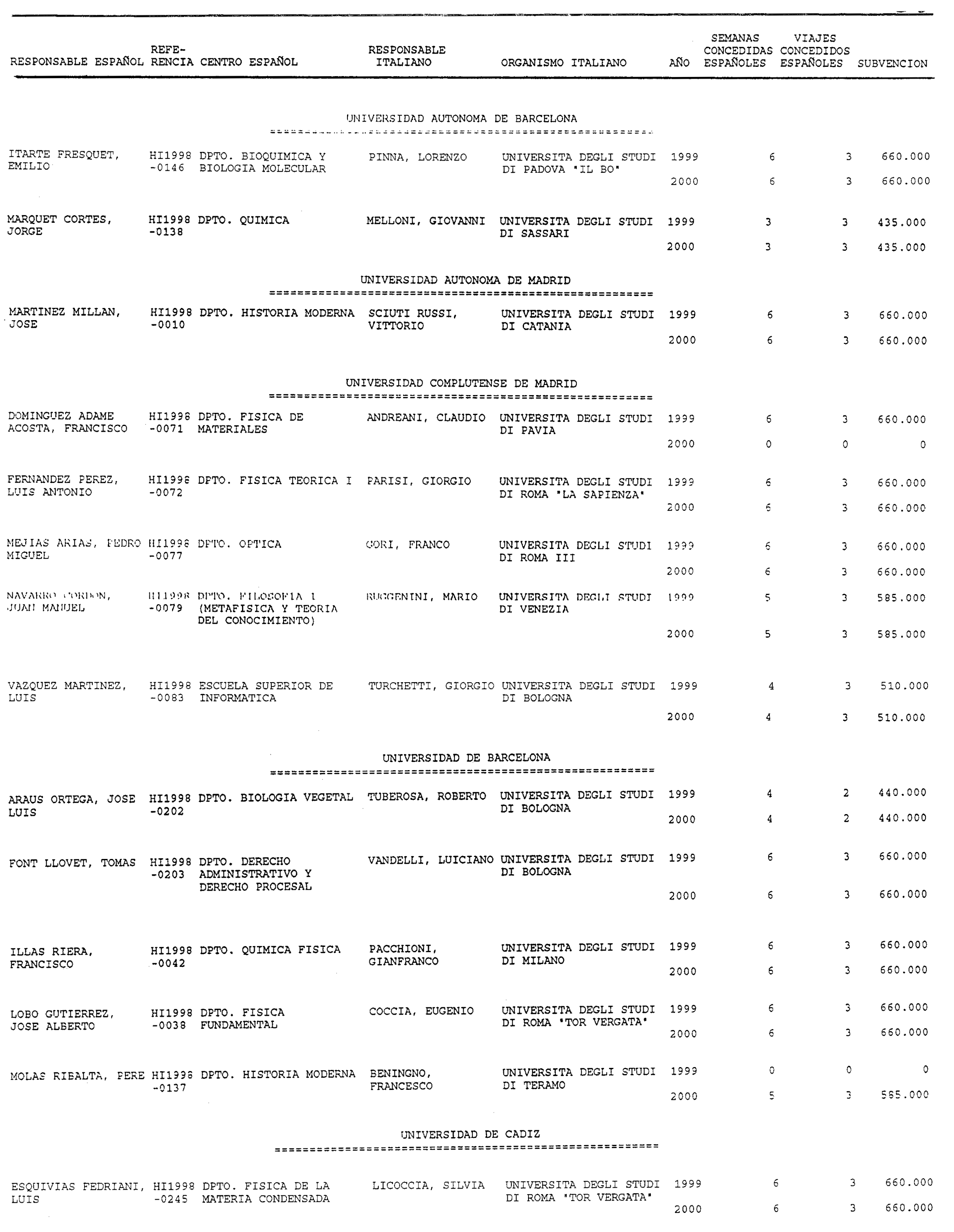 Imagen: /datos/imagenes/disp/1999/17/01348_14013044_image2.png
