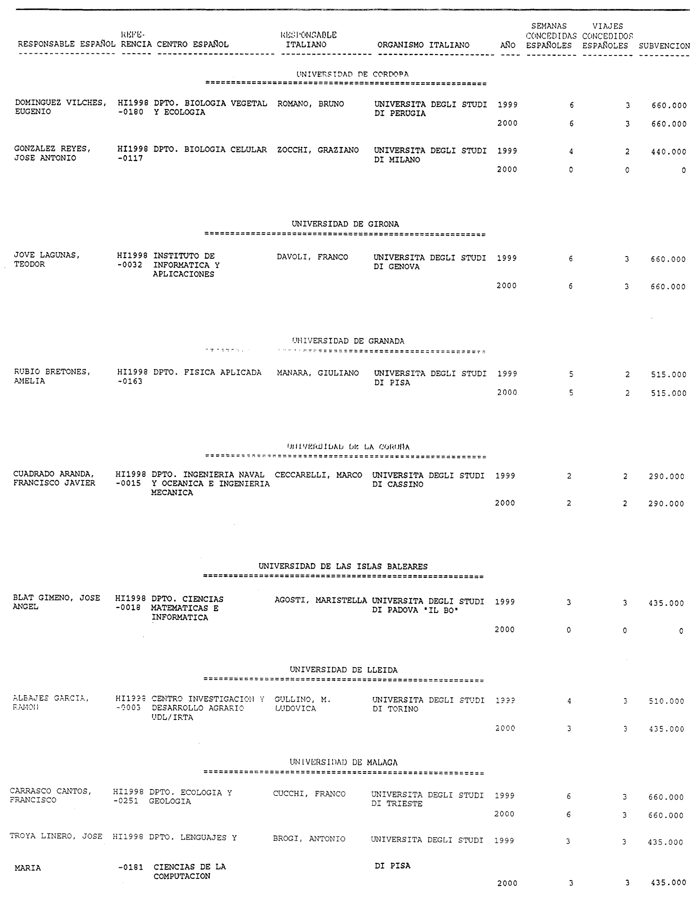 Imagen: /datos/imagenes/disp/1999/17/01348_14013044_image3.png