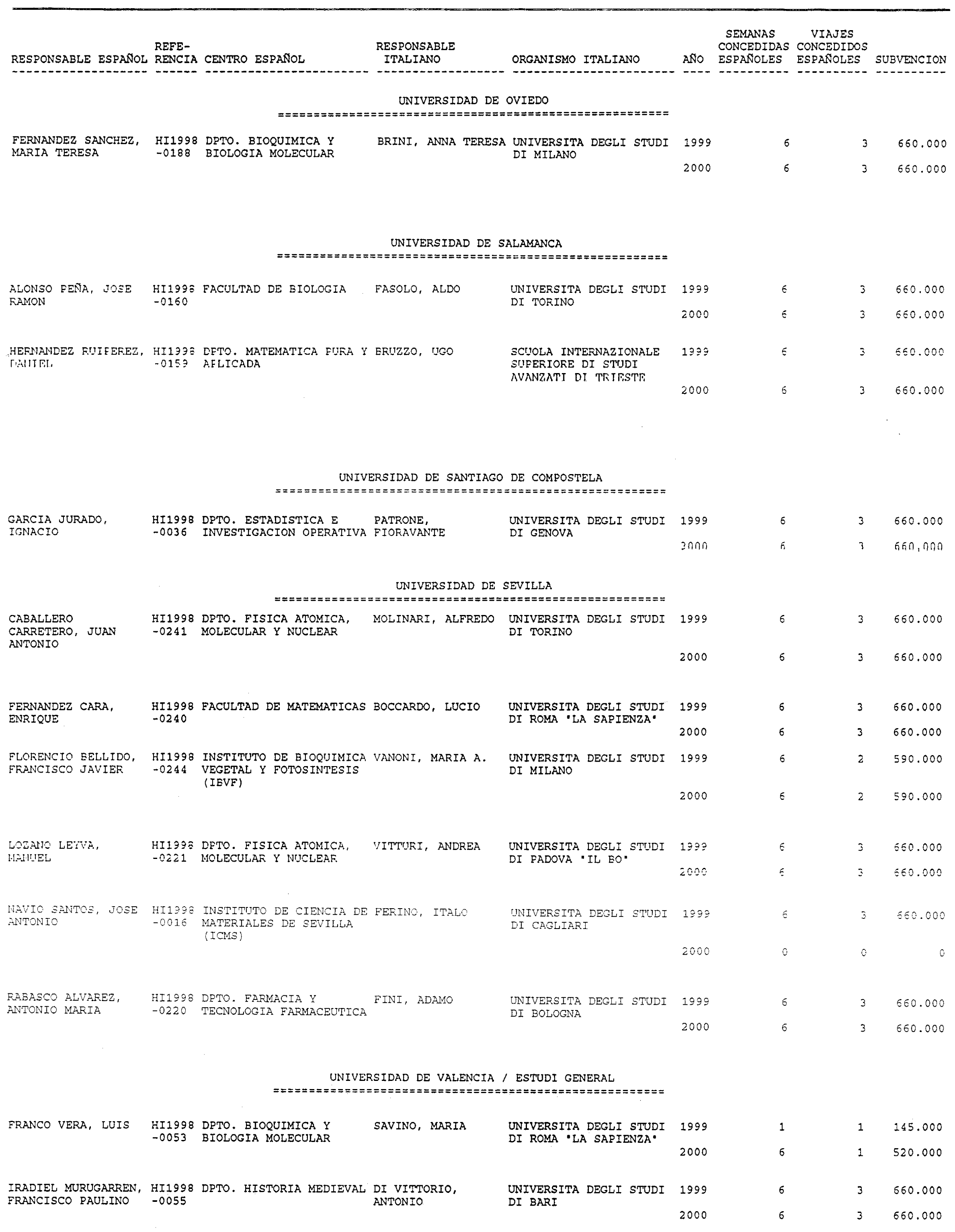 Imagen: /datos/imagenes/disp/1999/17/01348_14013044_image4.png