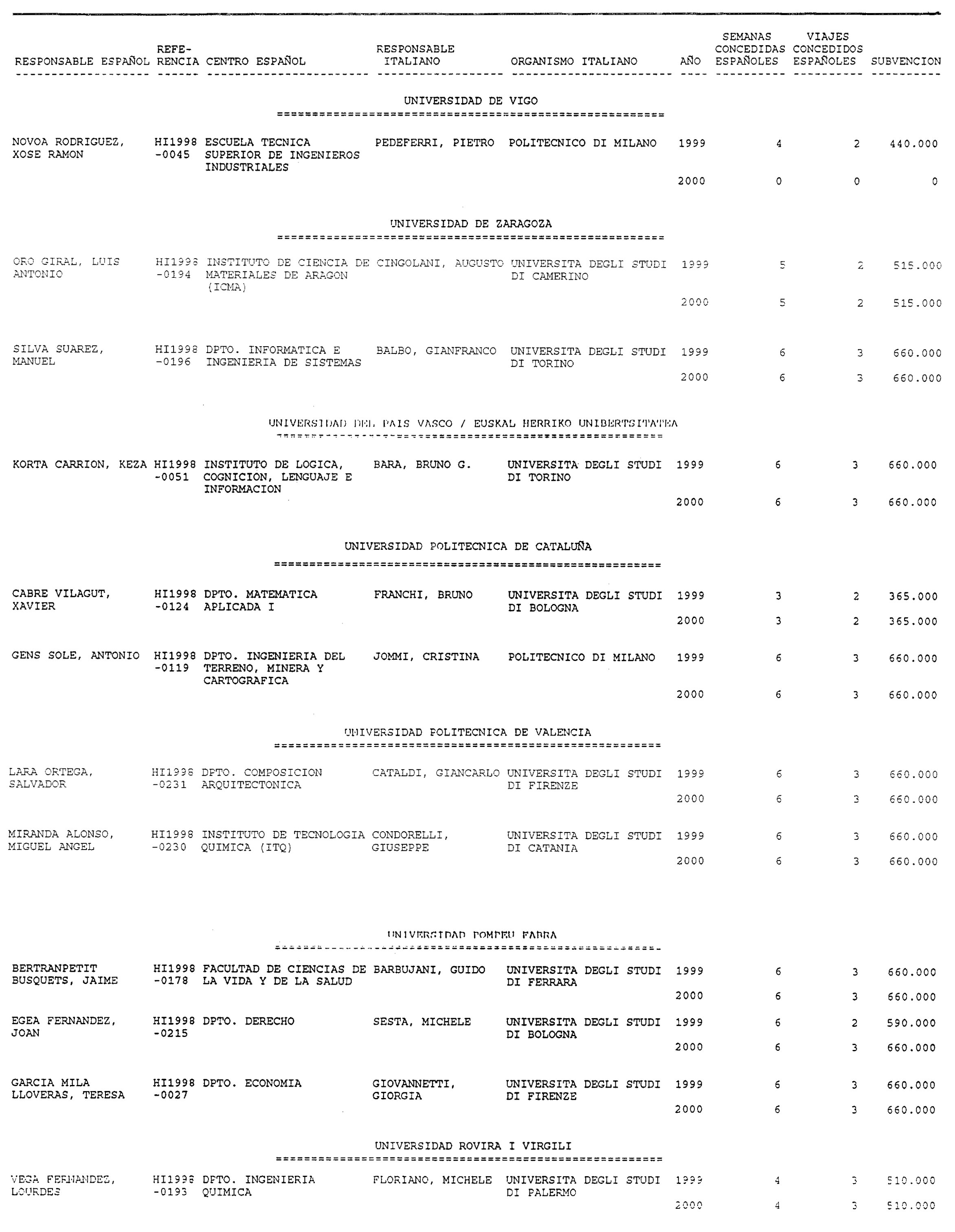 Imagen: /datos/imagenes/disp/1999/17/01348_14013044_image5.png