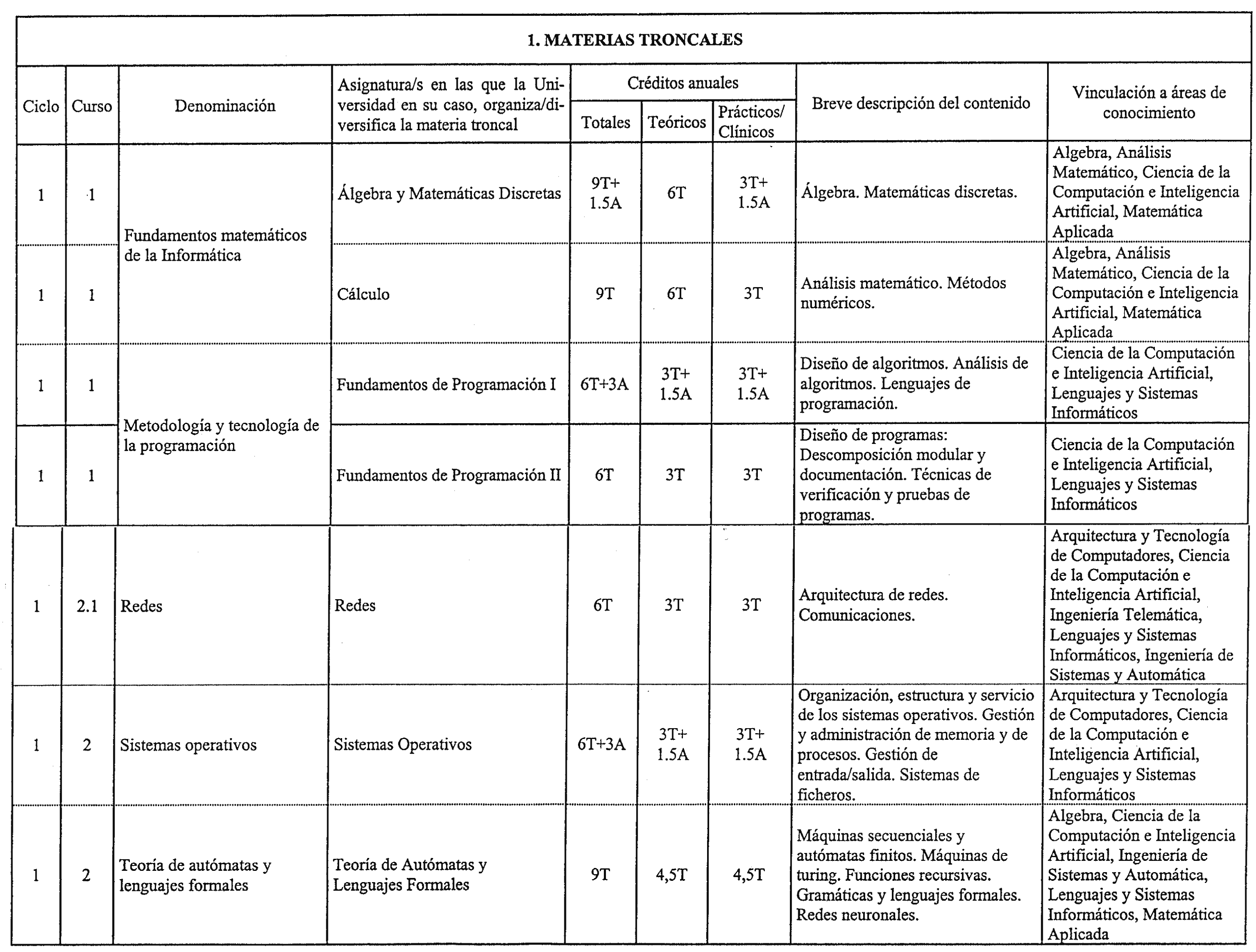 Imagen: /datos/imagenes/disp/1999/17/01358_8299792_image2.png