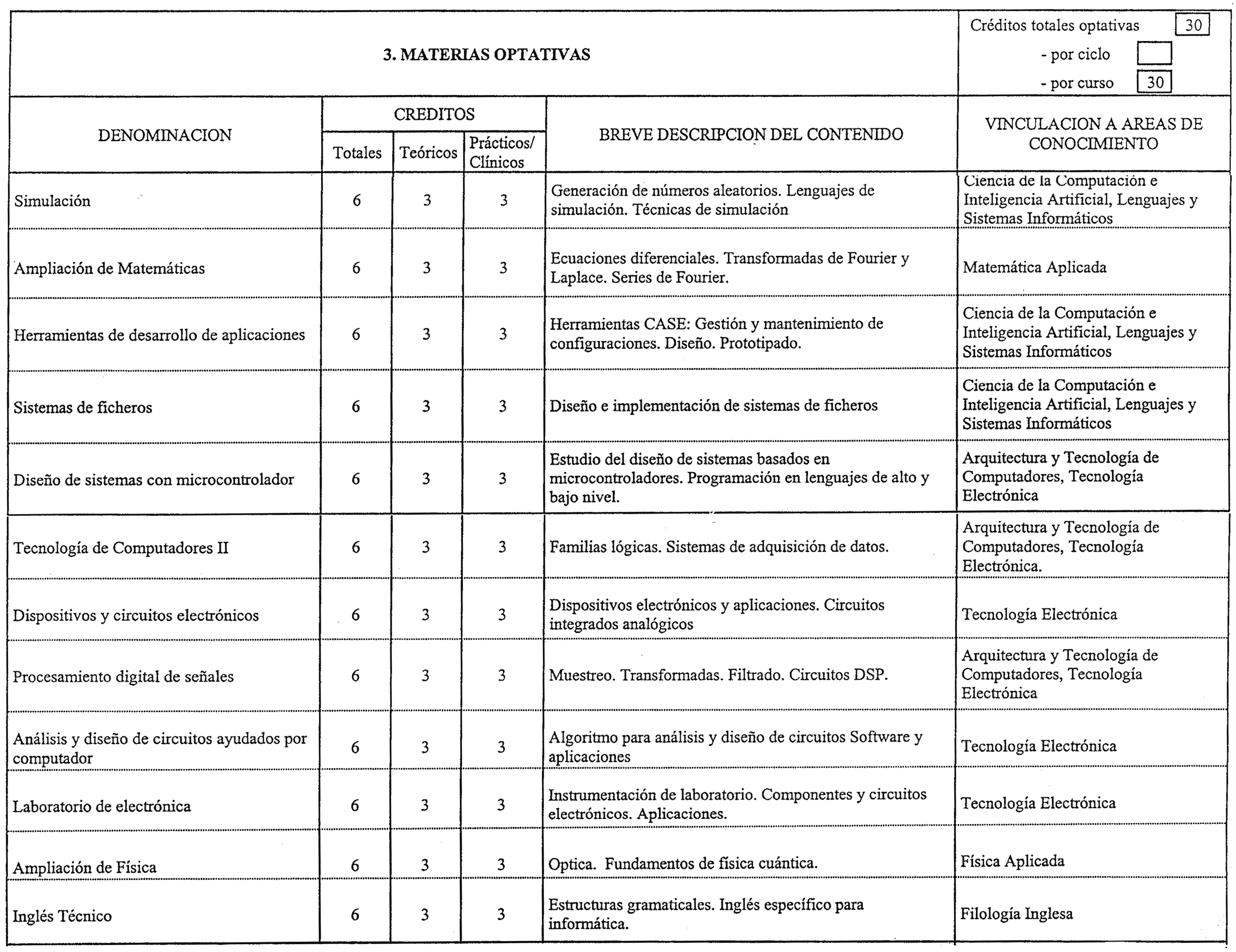 Imagen: /datos/imagenes/disp/1999/17/01358_8299792_image5.png