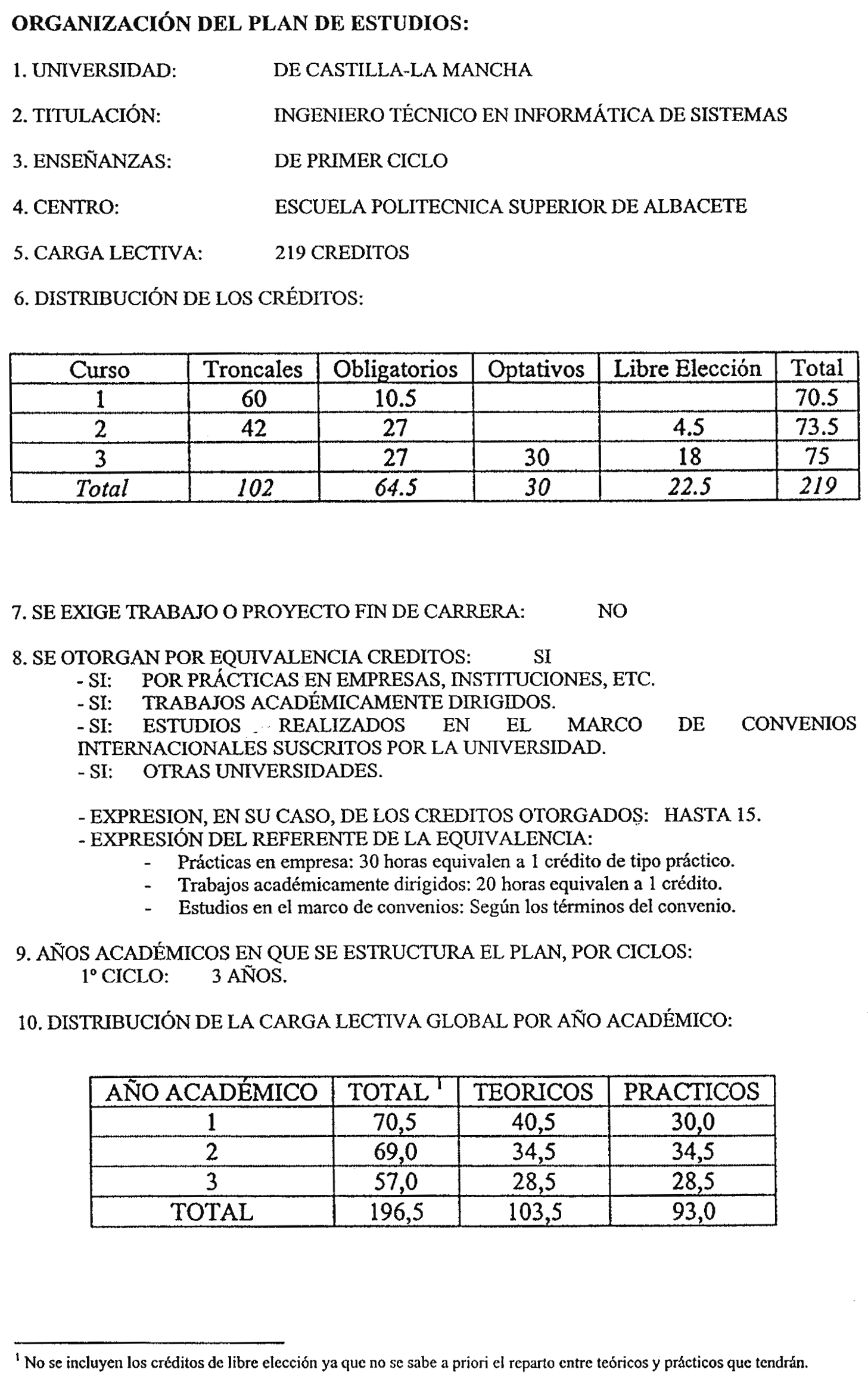 Imagen: /datos/imagenes/disp/1999/17/01358_8299792_image6.png