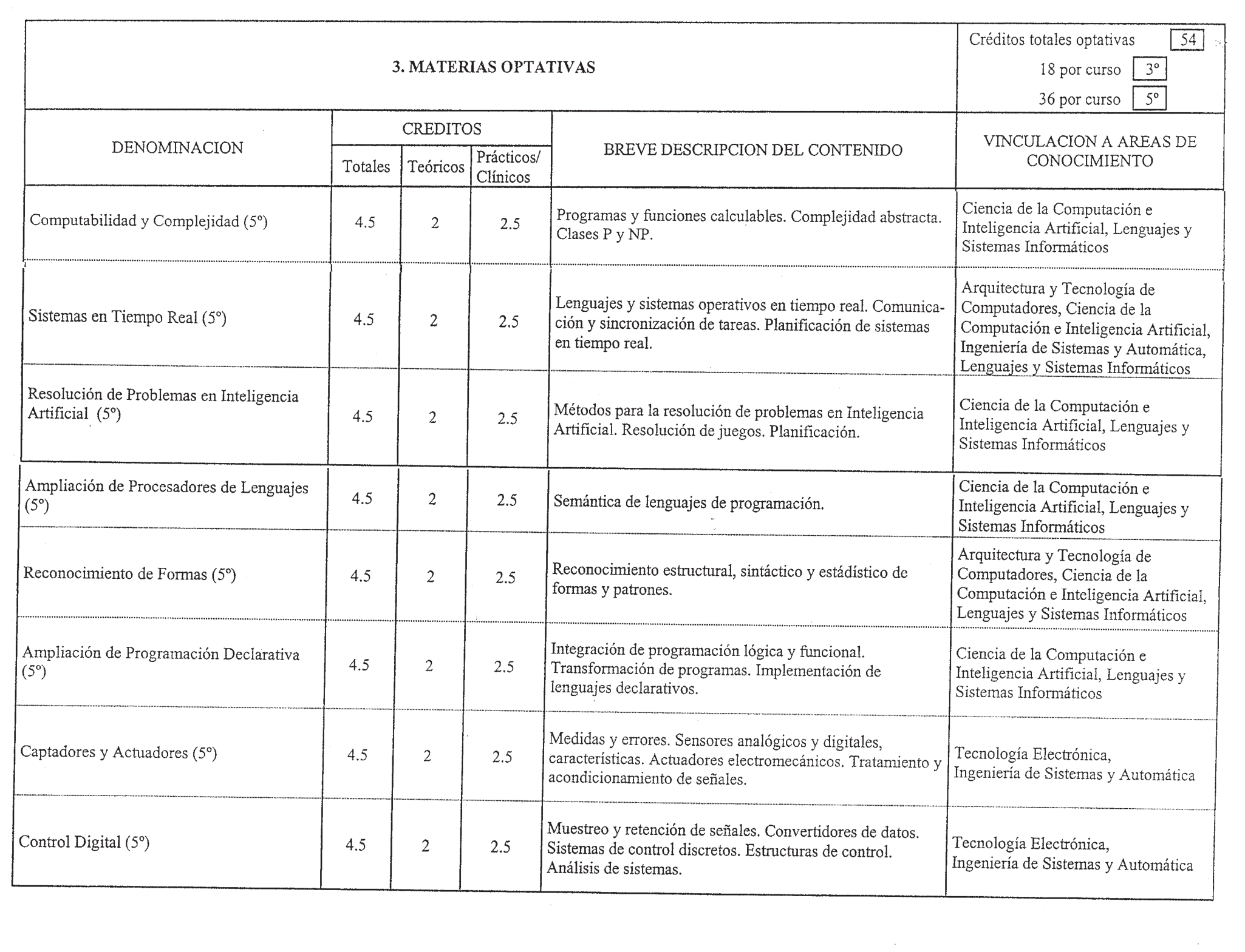 Imagen: /datos/imagenes/disp/1999/17/01360_8299767_image10.png