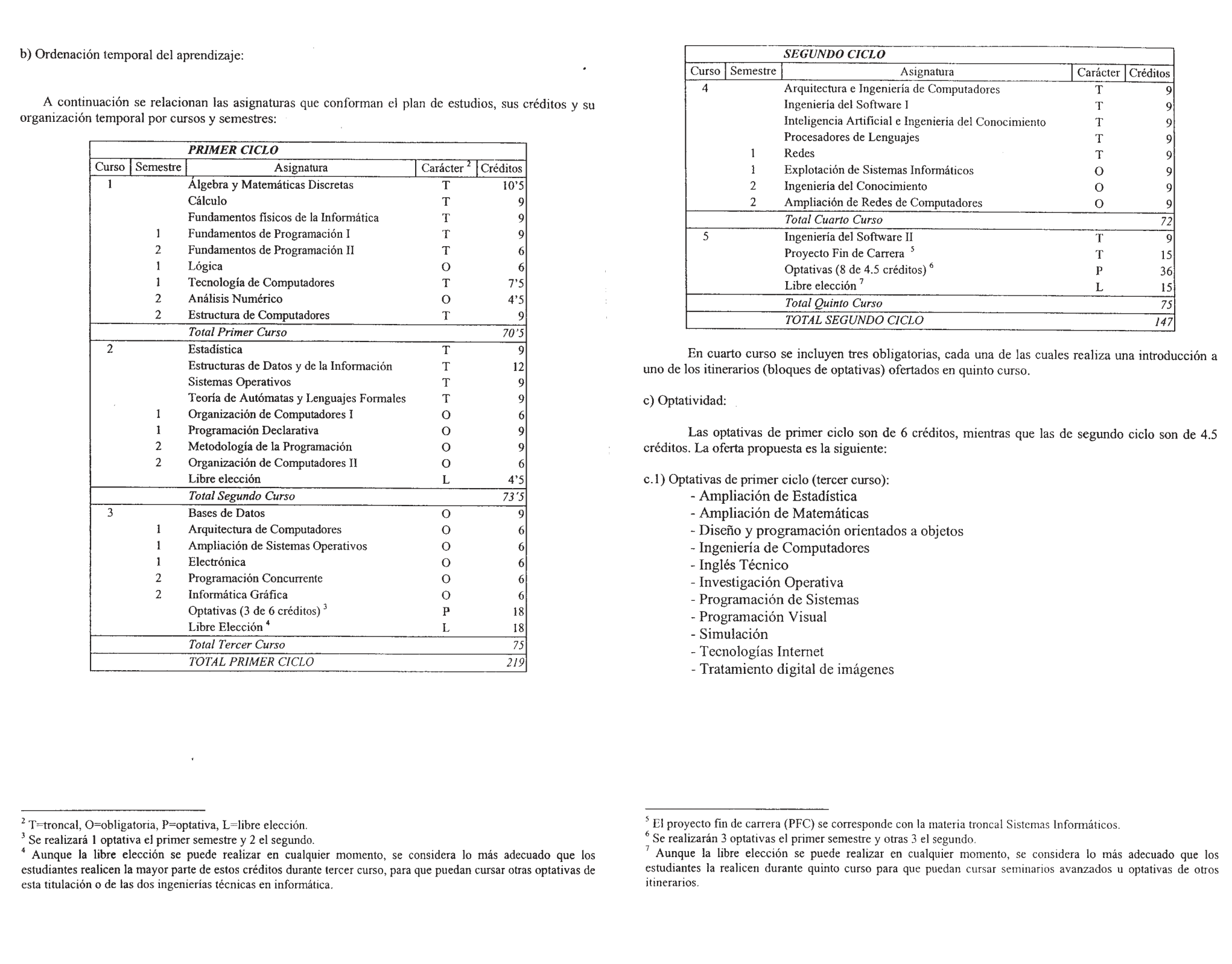 Imagen: /datos/imagenes/disp/1999/17/01360_8299767_image12.png