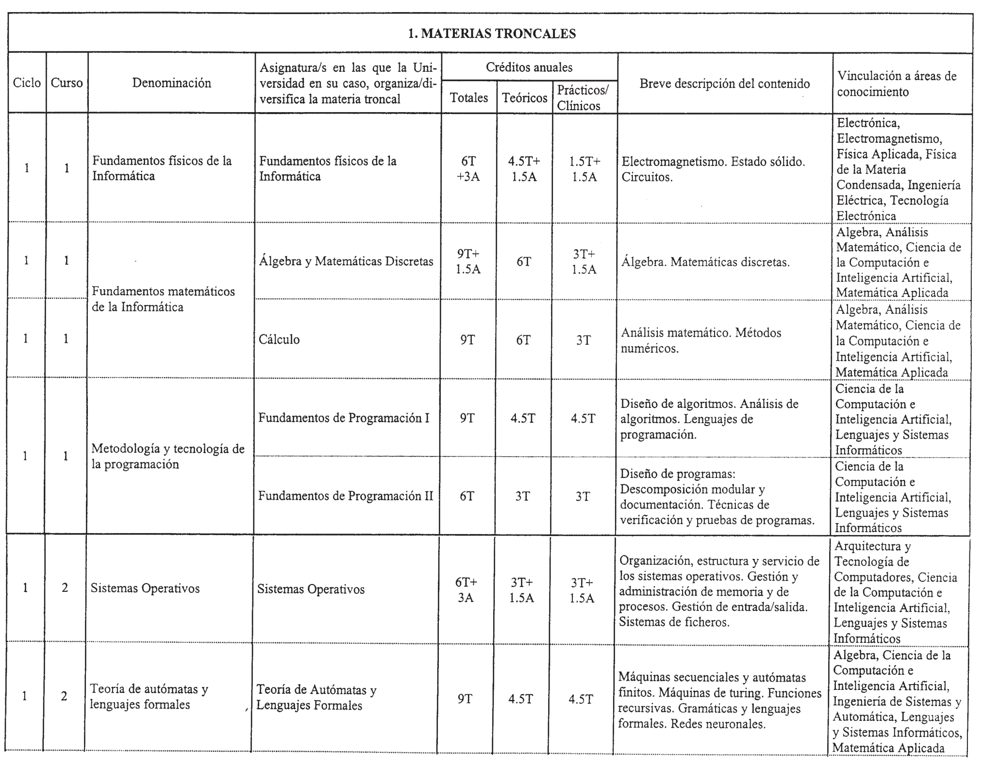 Imagen: /datos/imagenes/disp/1999/17/01360_8299767_image2.png
