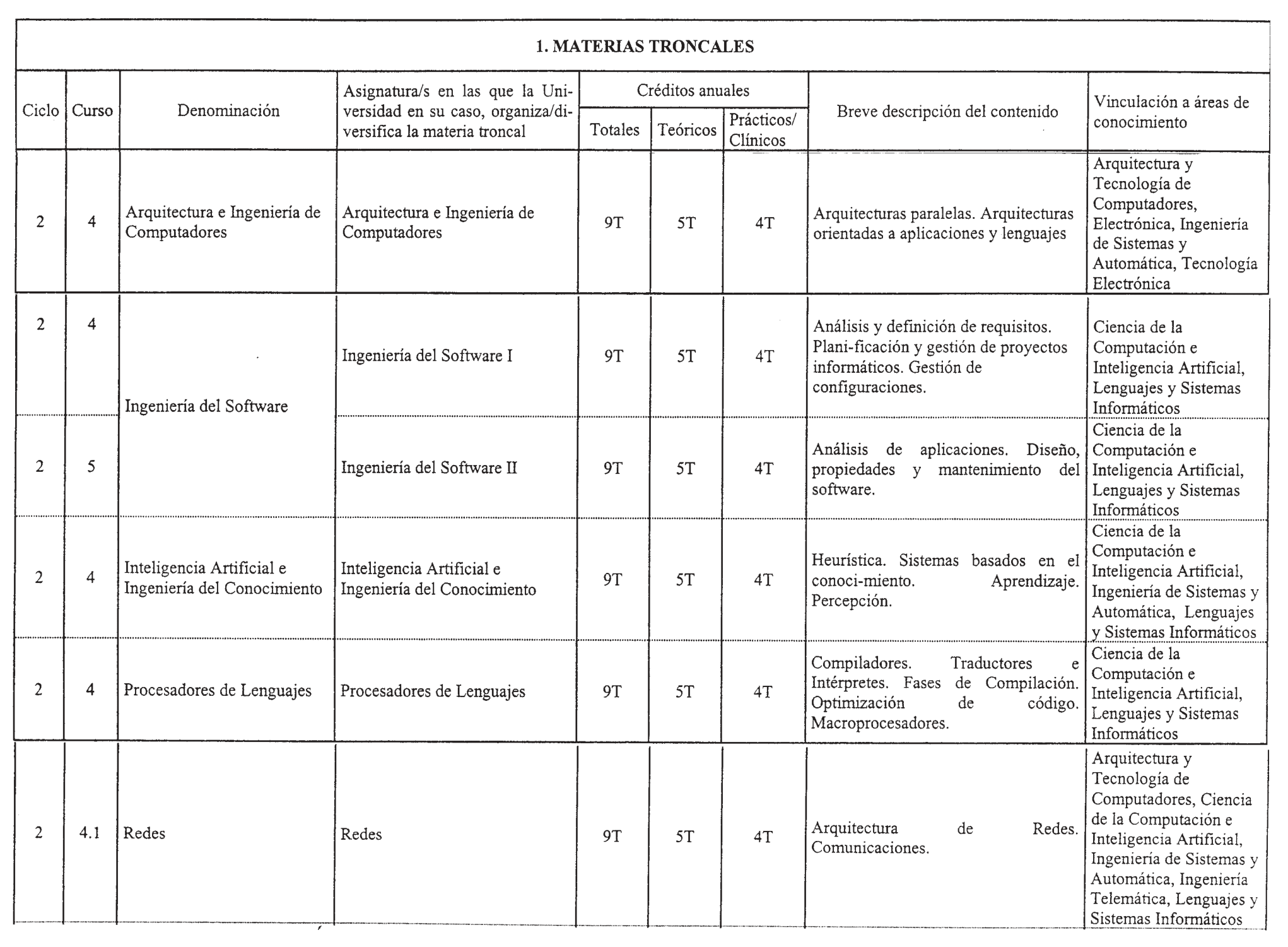 Imagen: /datos/imagenes/disp/1999/17/01360_8299767_image3.png