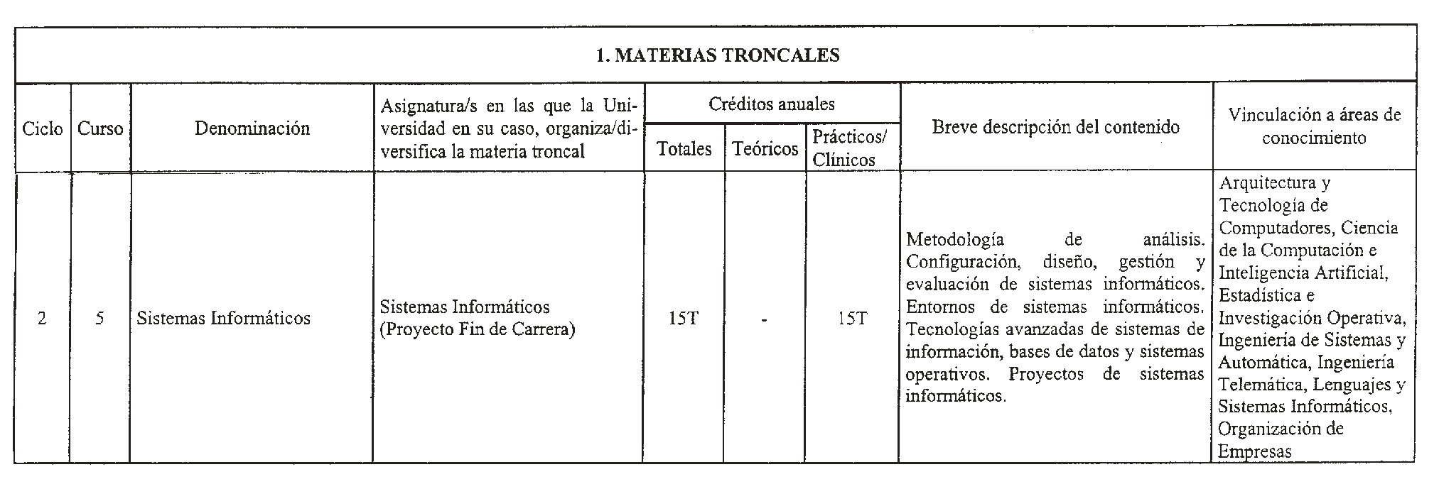 Imagen: /datos/imagenes/disp/1999/17/01360_8299767_image4.png