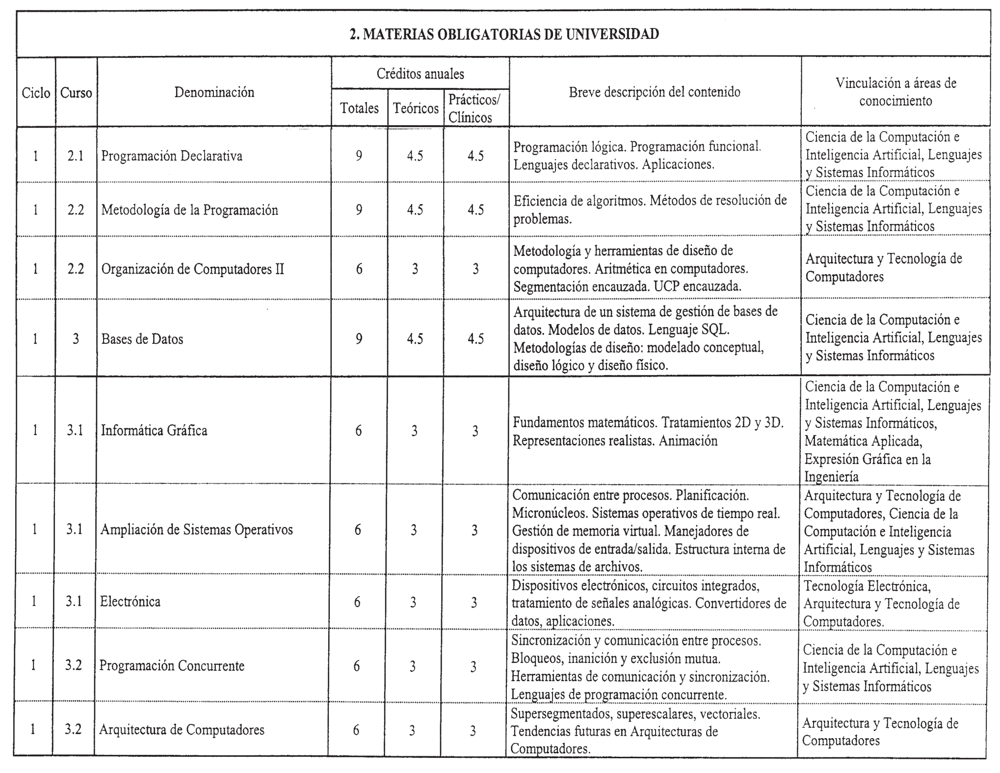 Imagen: /datos/imagenes/disp/1999/17/01360_8299767_image6.png