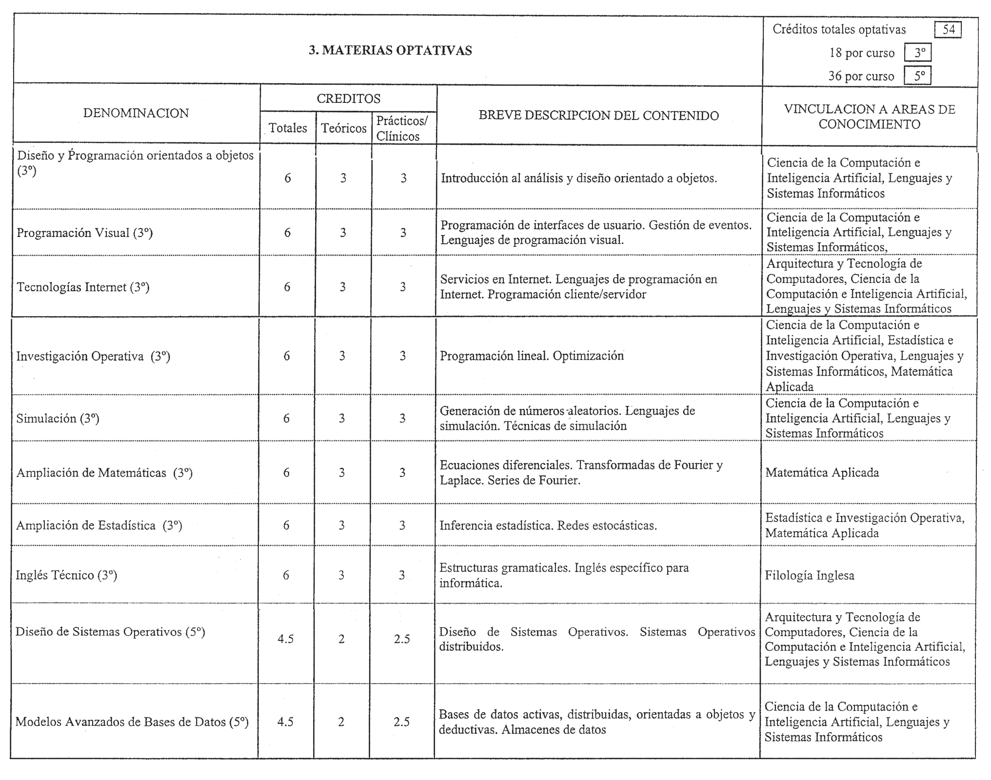 Imagen: /datos/imagenes/disp/1999/17/01360_8299767_image8.png