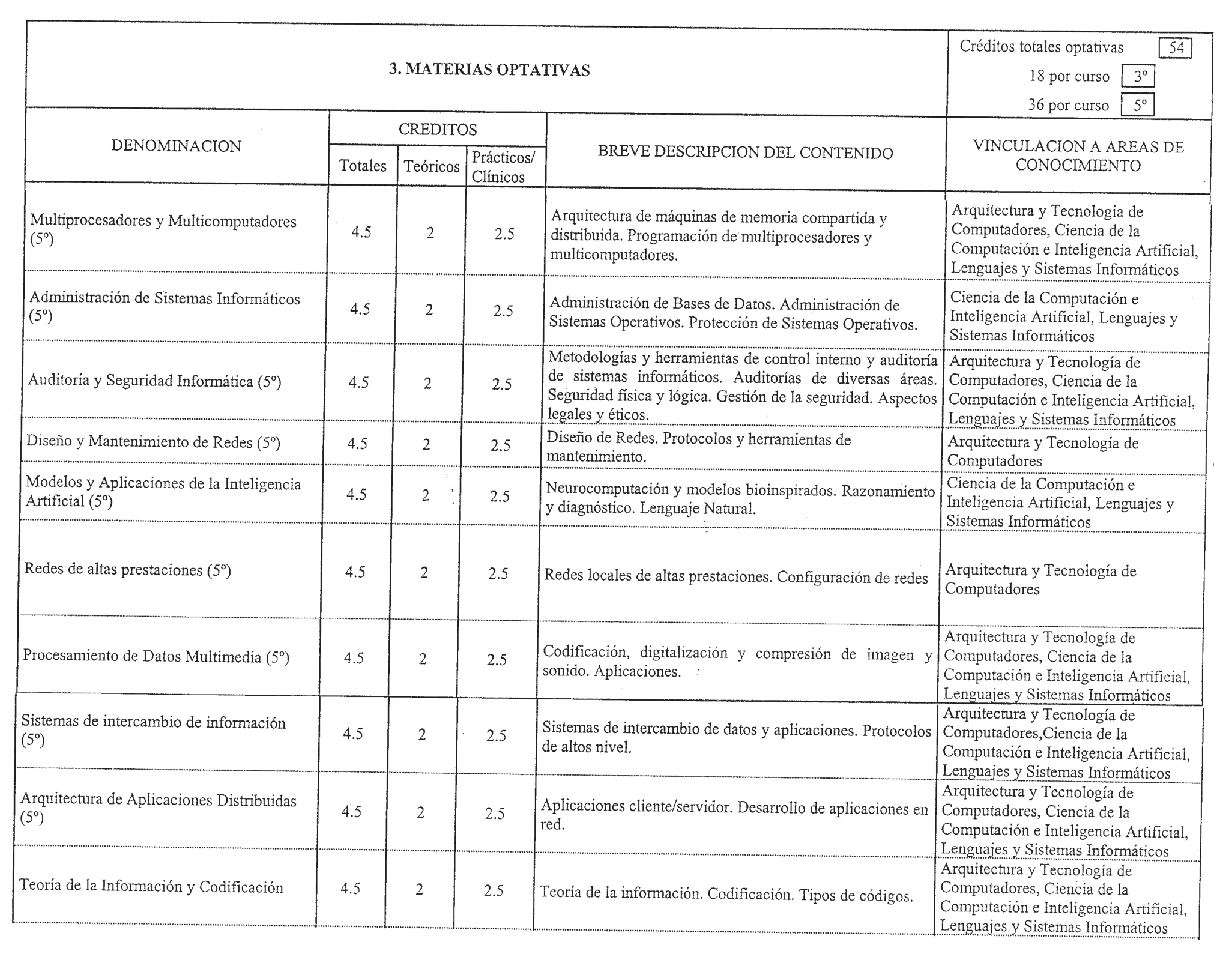 Imagen: /datos/imagenes/disp/1999/17/01360_8299767_image9.png