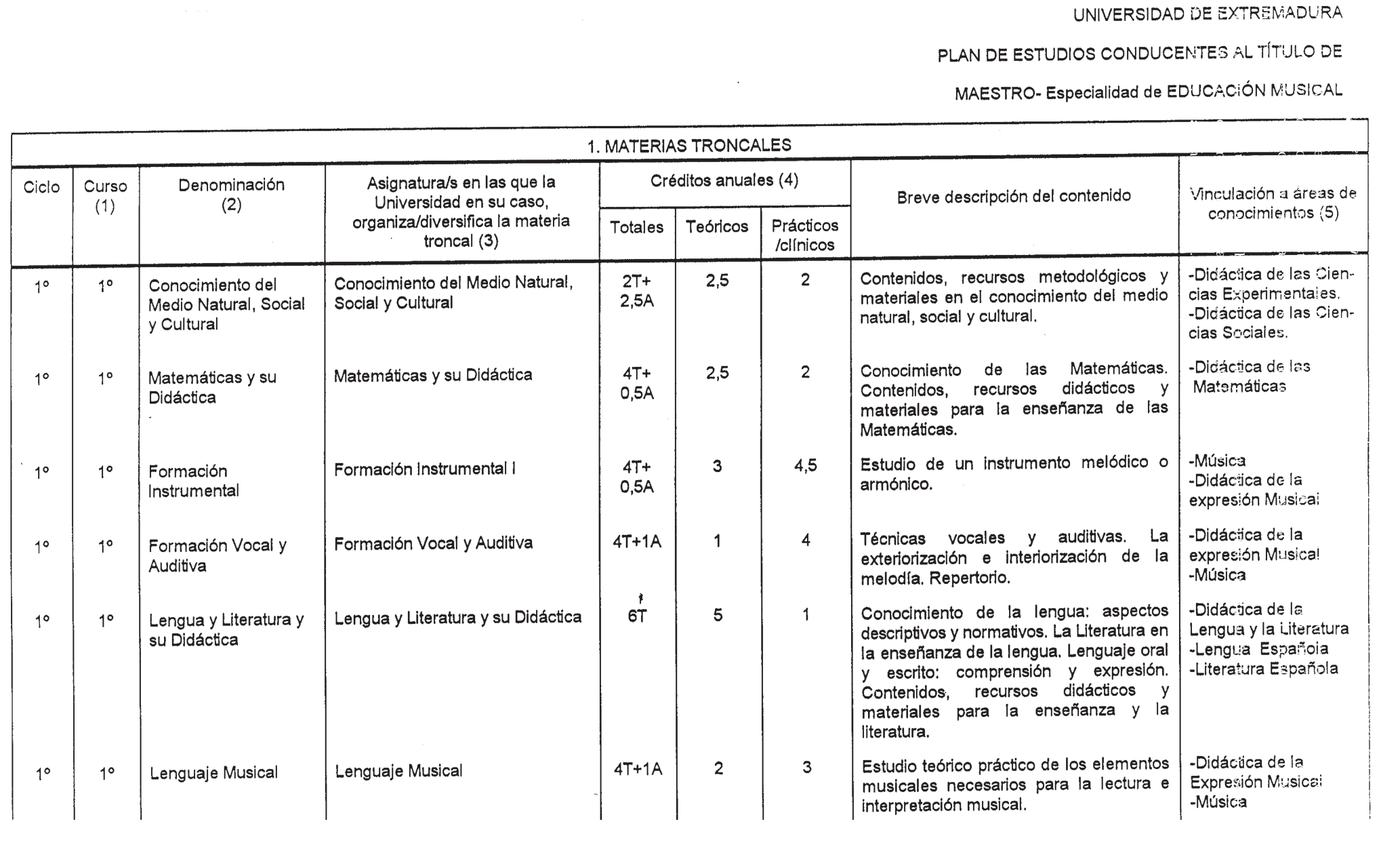 Imagen: /datos/imagenes/disp/1999/17/01361_8299794_image1.png