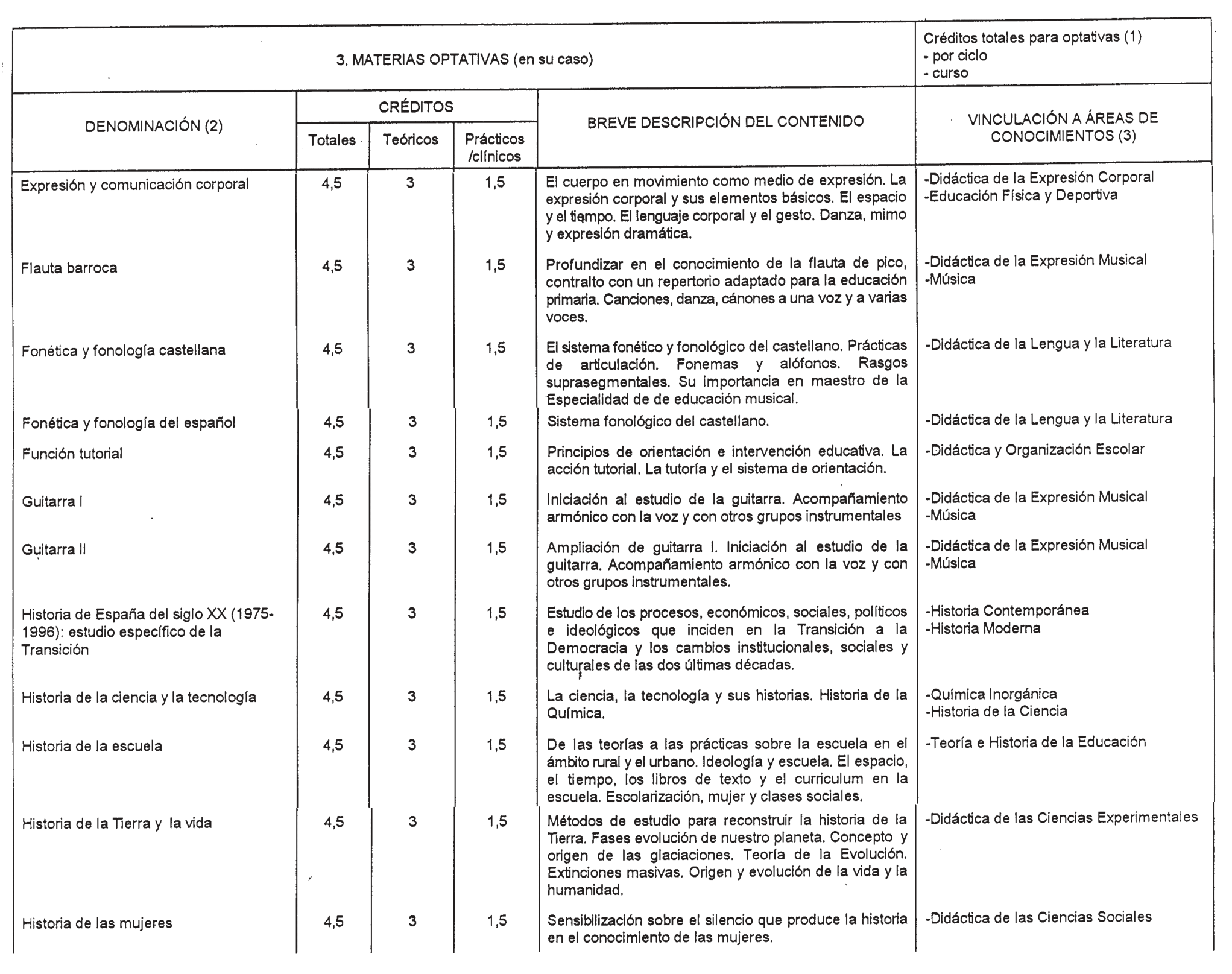 Imagen: /datos/imagenes/disp/1999/17/01361_8299794_image10.png