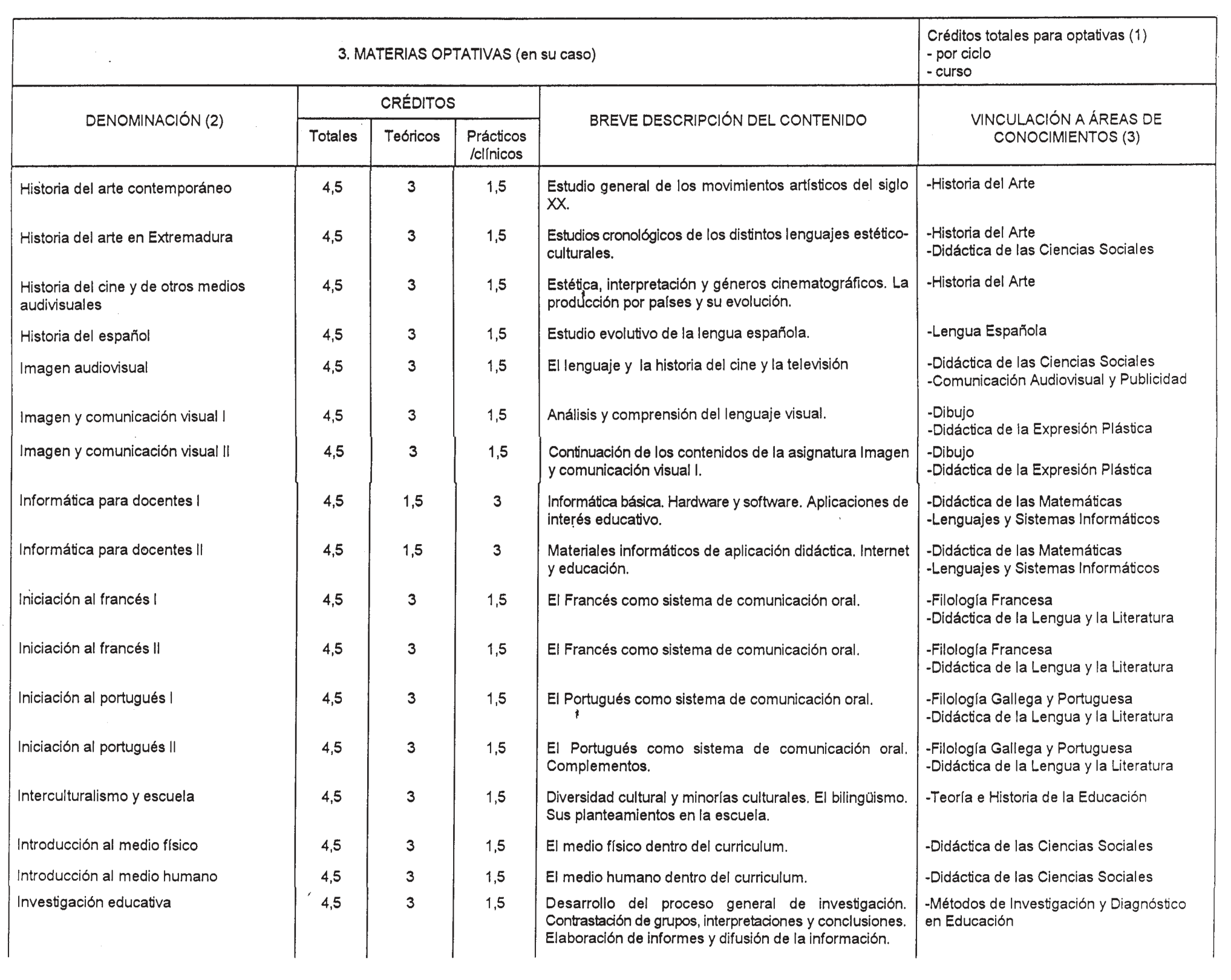 Imagen: /datos/imagenes/disp/1999/17/01361_8299794_image11.png