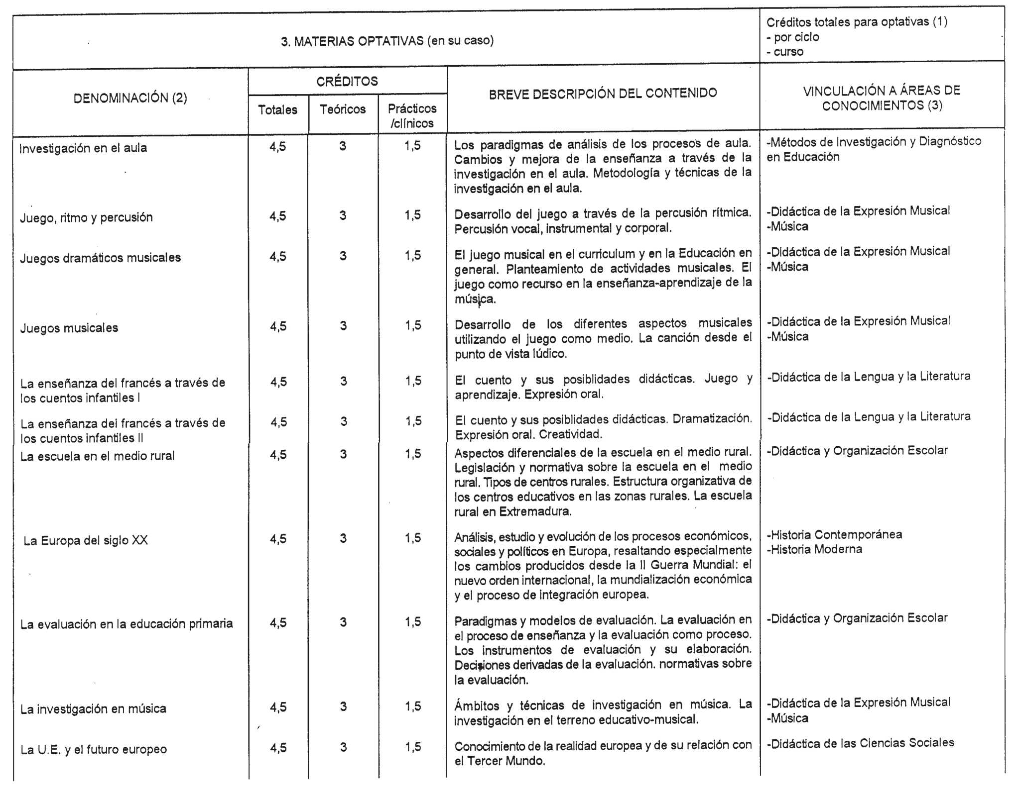Imagen: /datos/imagenes/disp/1999/17/01361_8299794_image12.png