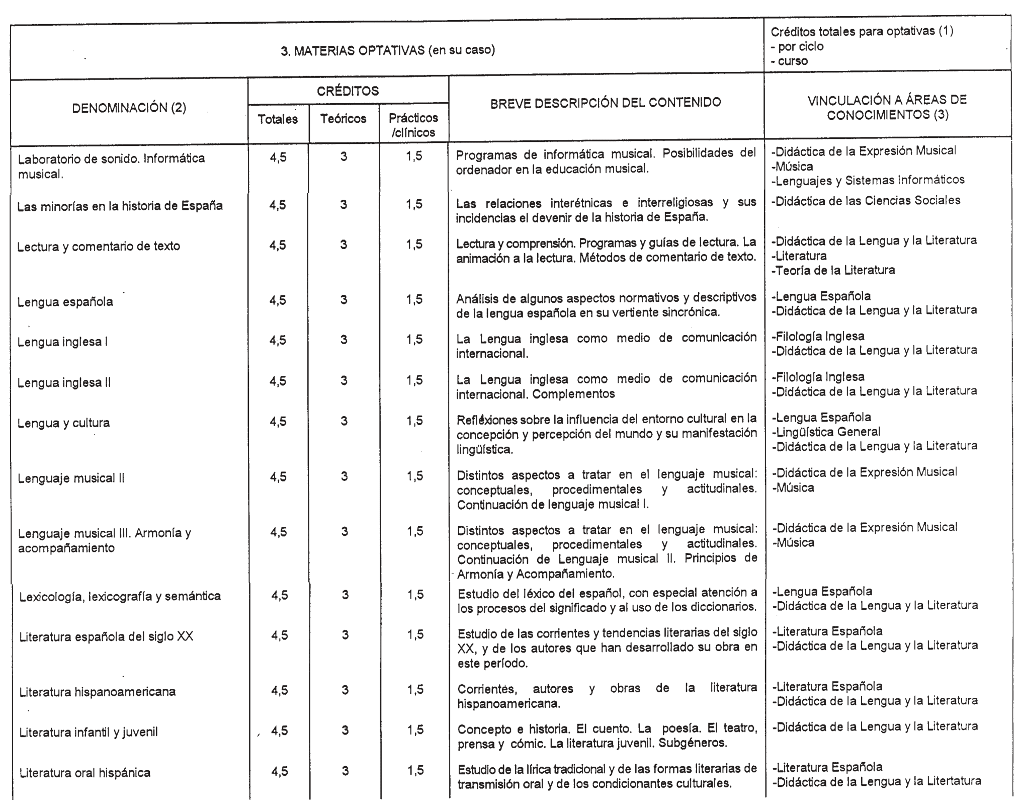 Imagen: /datos/imagenes/disp/1999/17/01361_8299794_image13.png